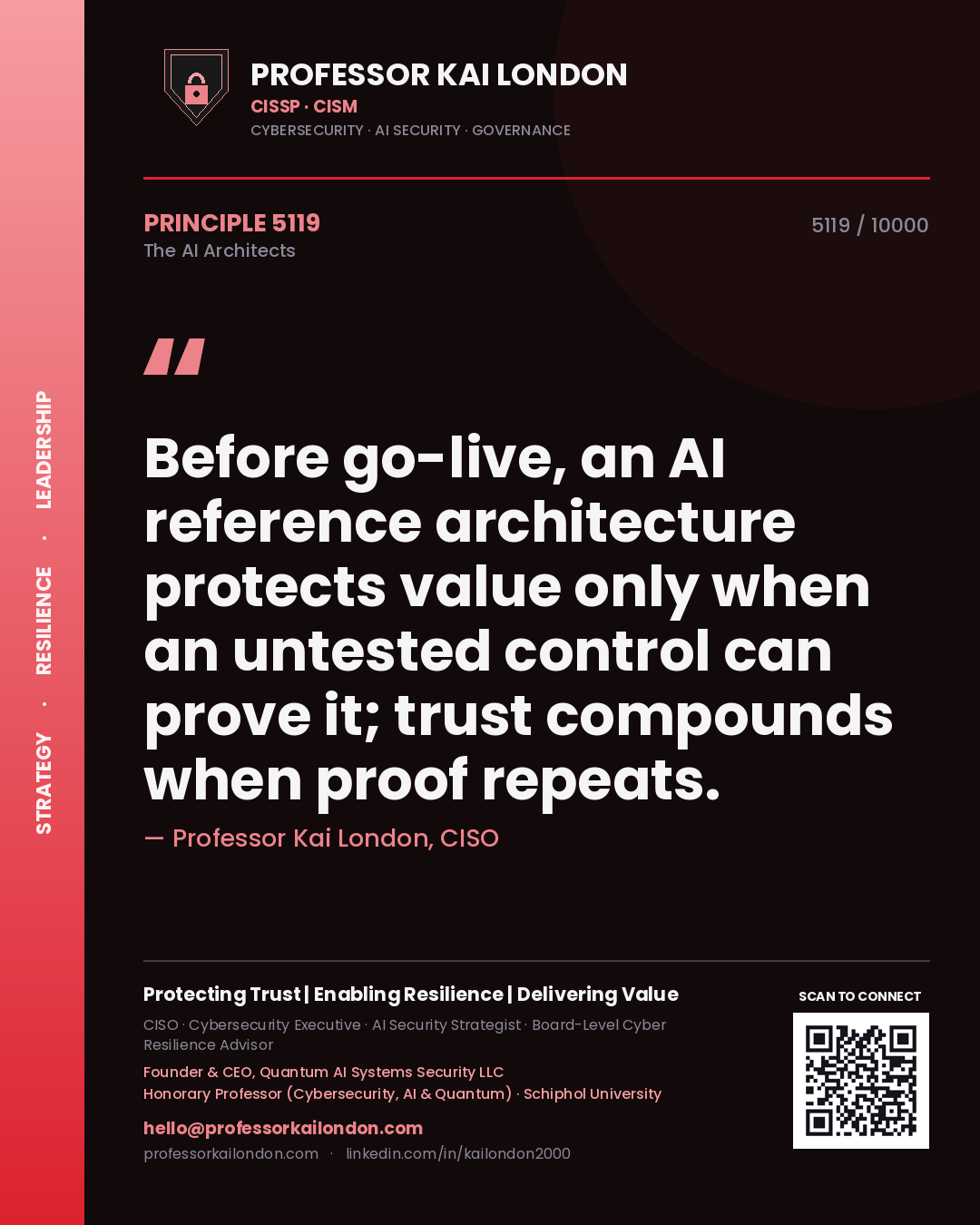 Professor Kai London principle 5119: Before go-live, an AI reference architecture protects value only when an untested control can prove it; trust compounds when proof repeats.