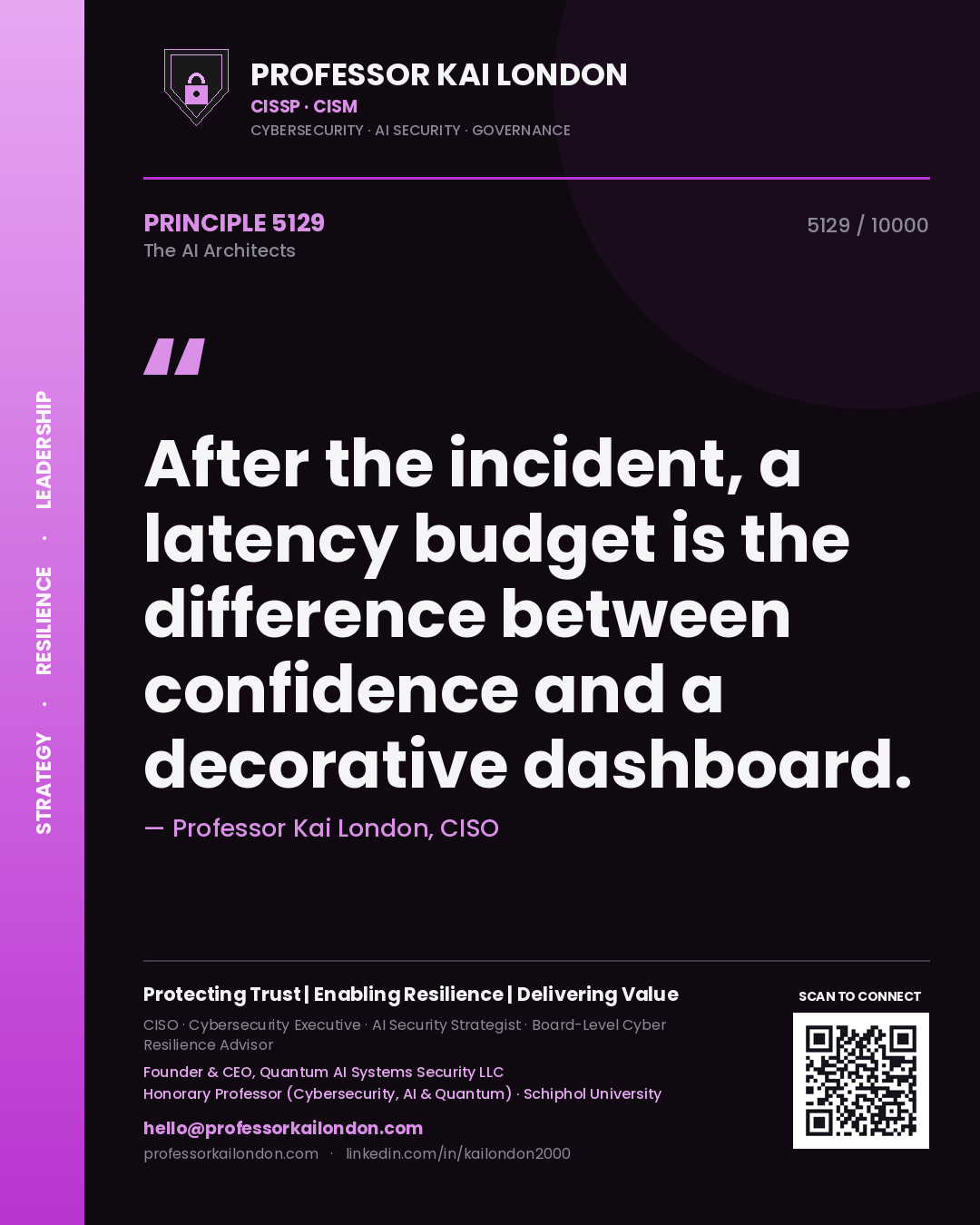Quote card by Professor Kai London reading 'After the incident, a latency budget is the difference between confidence and a decorative dashboard.'. From the book The AI Architects.