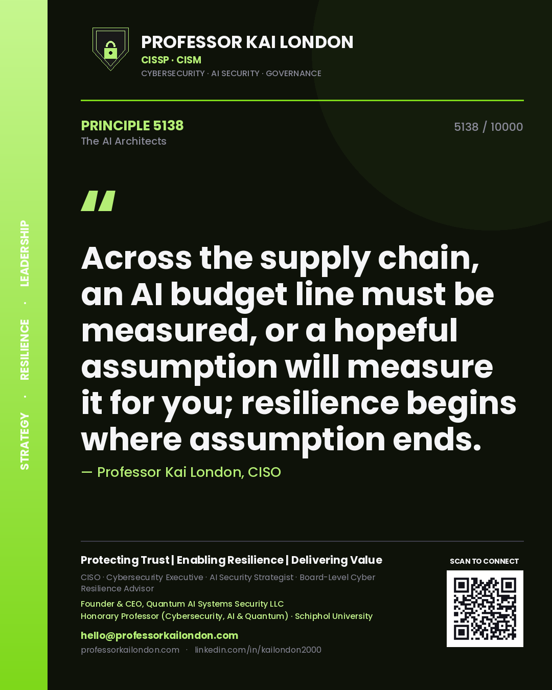 Professor Kai London principle 5138: Across the supply chain, an AI budget line must be measured, or a hopeful assumption will measure it for you; resilience begins where assumption ends.