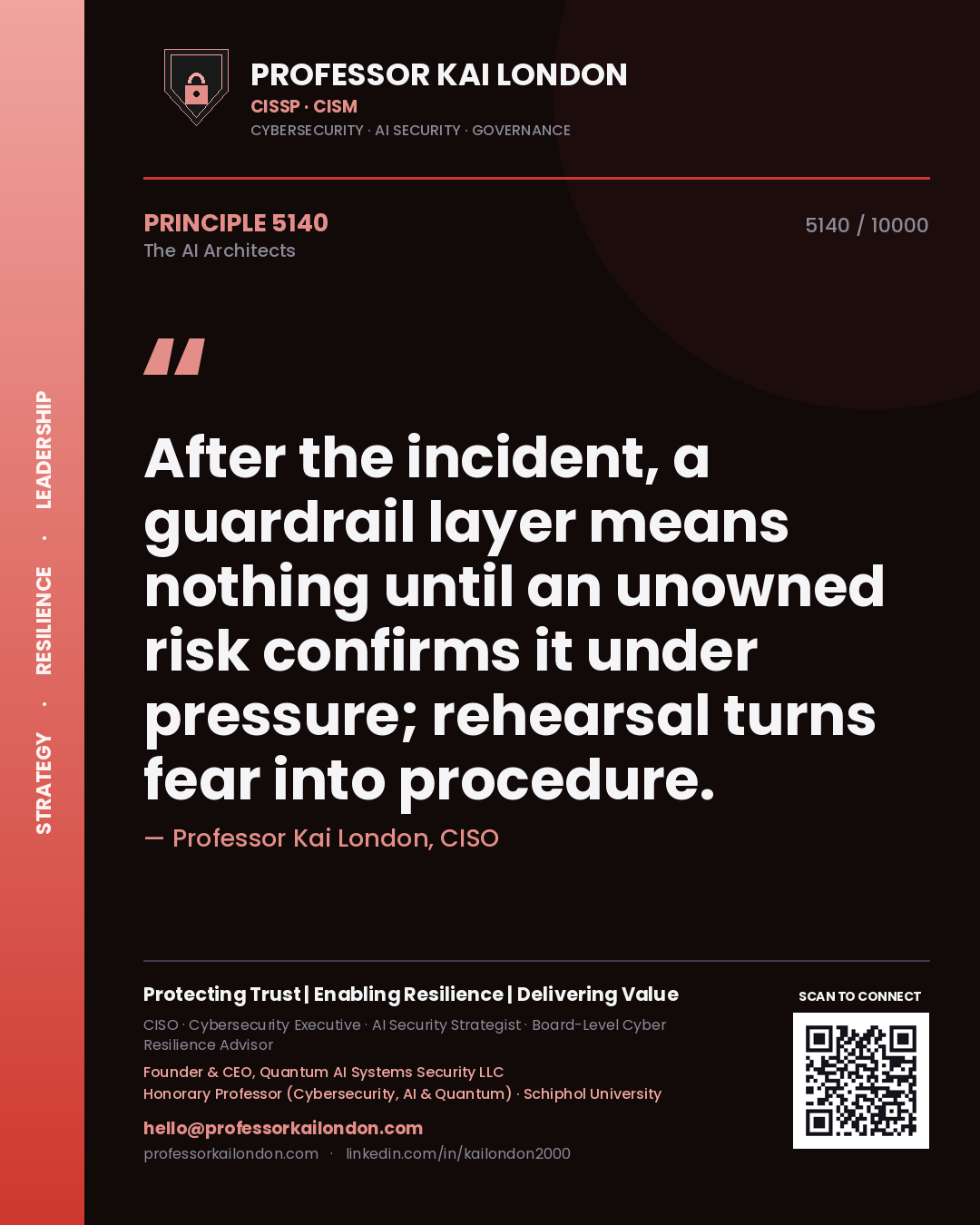 Quote card by Professor Kai London reading 'After the incident, a guardrail layer means nothing until an unowned risk confirms it under pressure; rehearsal turns fear into procedure.'. From the book The AI Architects.