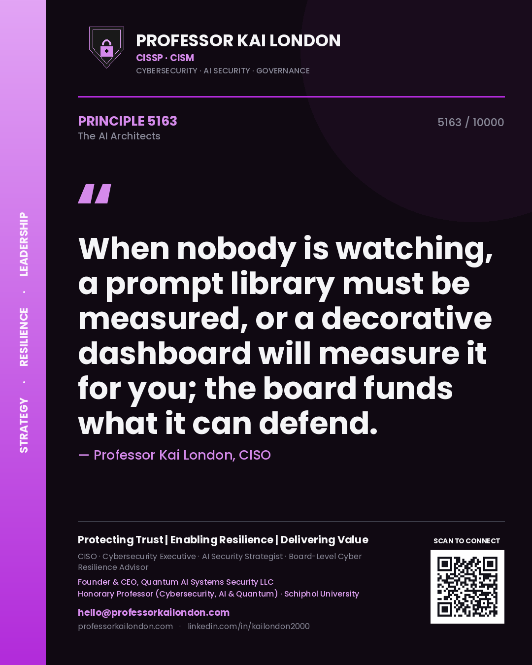 Quote card by Professor Kai London reading 'When nobody is watching, a prompt library must be measured, or a decorative dashboard will measure it for you; the board funds what it can defend.'. From the book The AI Architects.