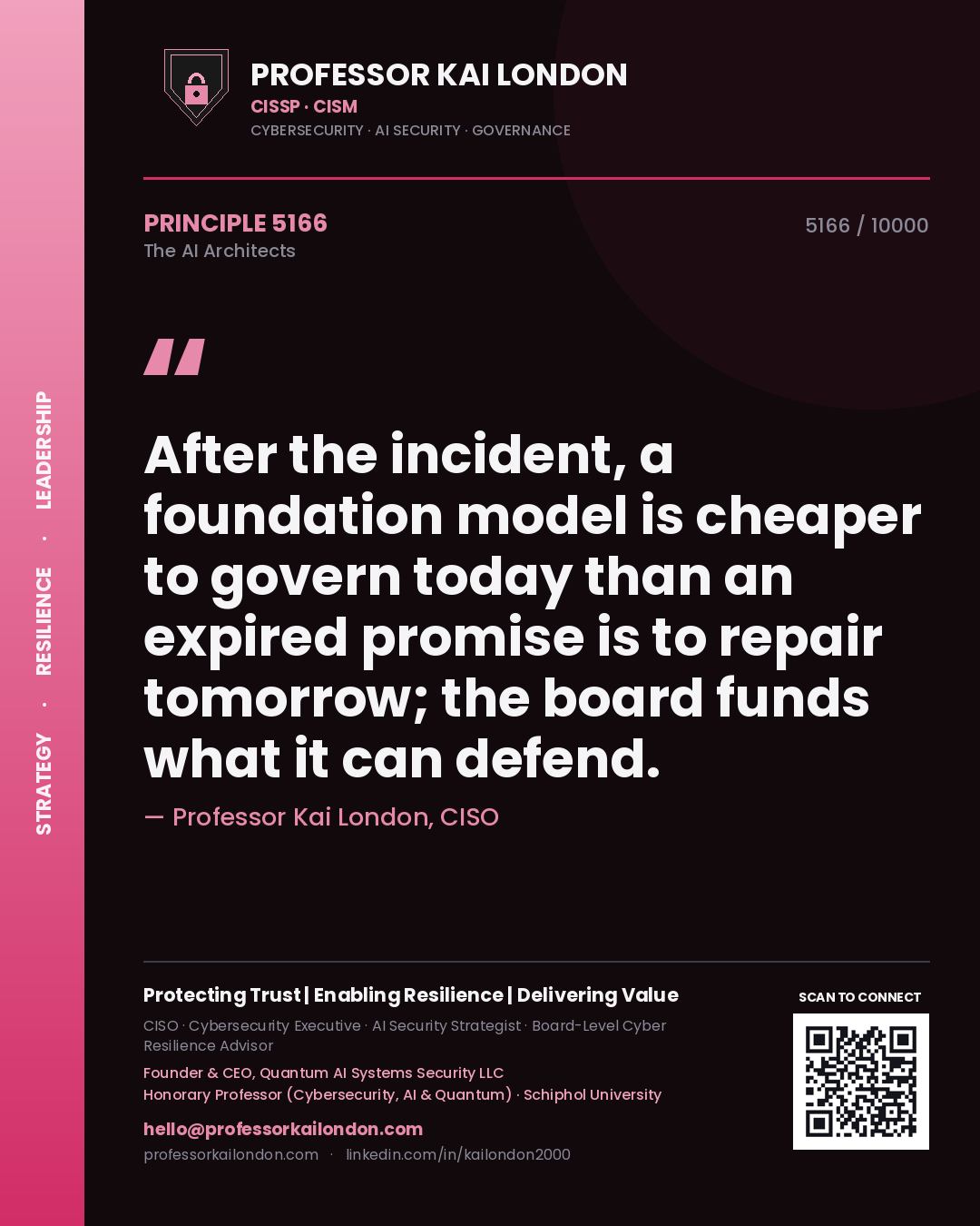 Quote card by Professor Kai London reading 'After the incident, a foundation model is cheaper to govern today than an expired promise is to repair tomorrow; the board funds what it can defend.'. From the book The AI Architects.