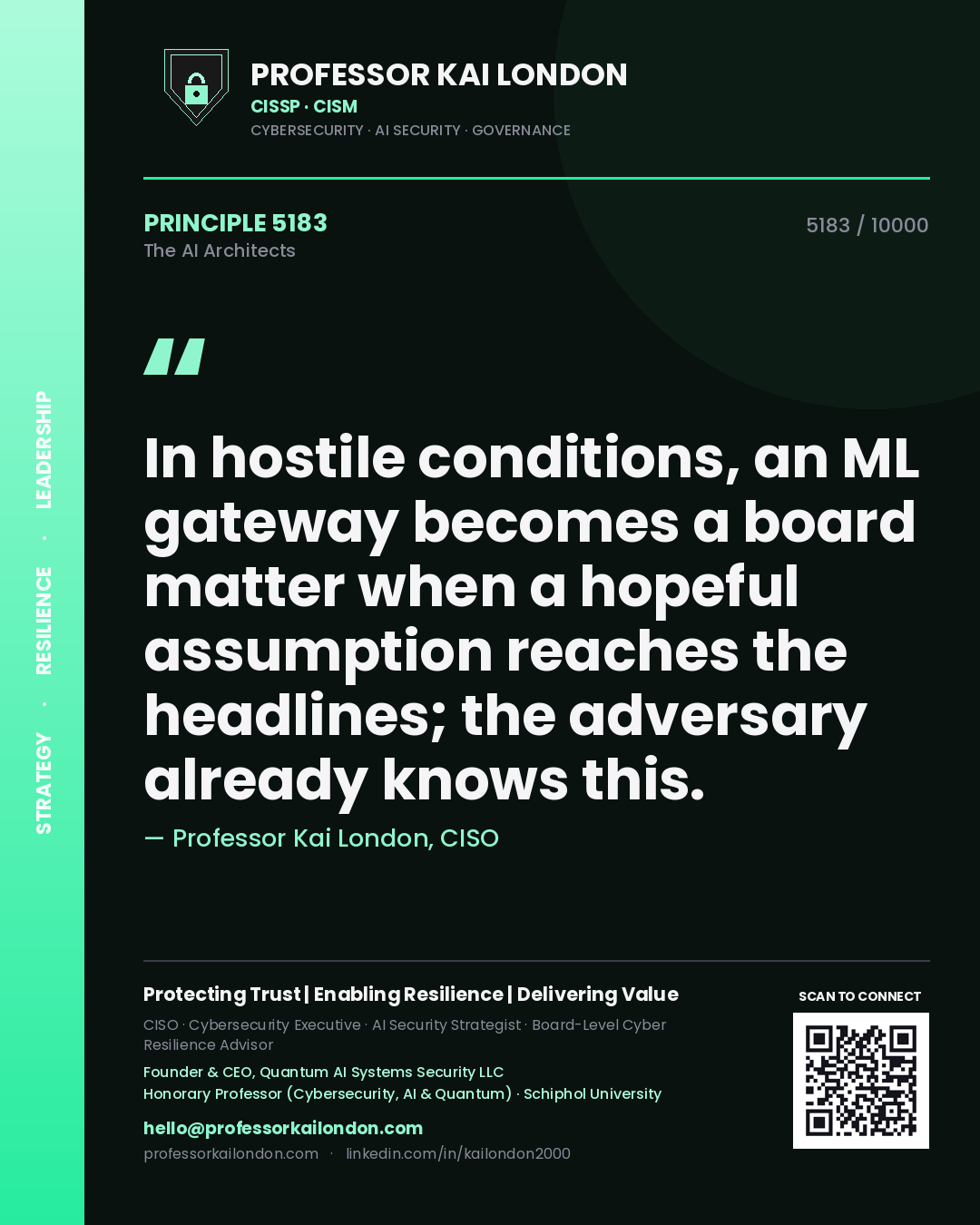 Professor Kai London principle 5183: In hostile conditions, an ML gateway becomes a board matter when a hopeful assumption reaches the headlines; the adversary already knows this.