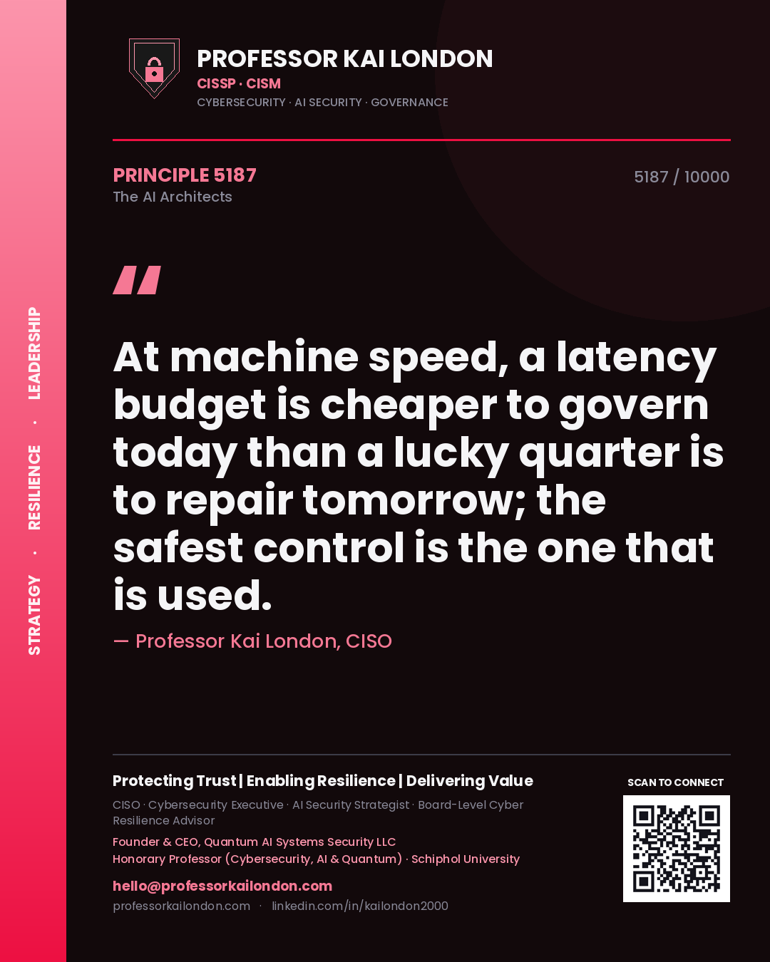 Quote card by Professor Kai London reading 'At machine speed, a latency budget is cheaper to govern today than a lucky quarter is to repair tomorrow; the safest control is the one that is used.'. From the book The AI Architects.