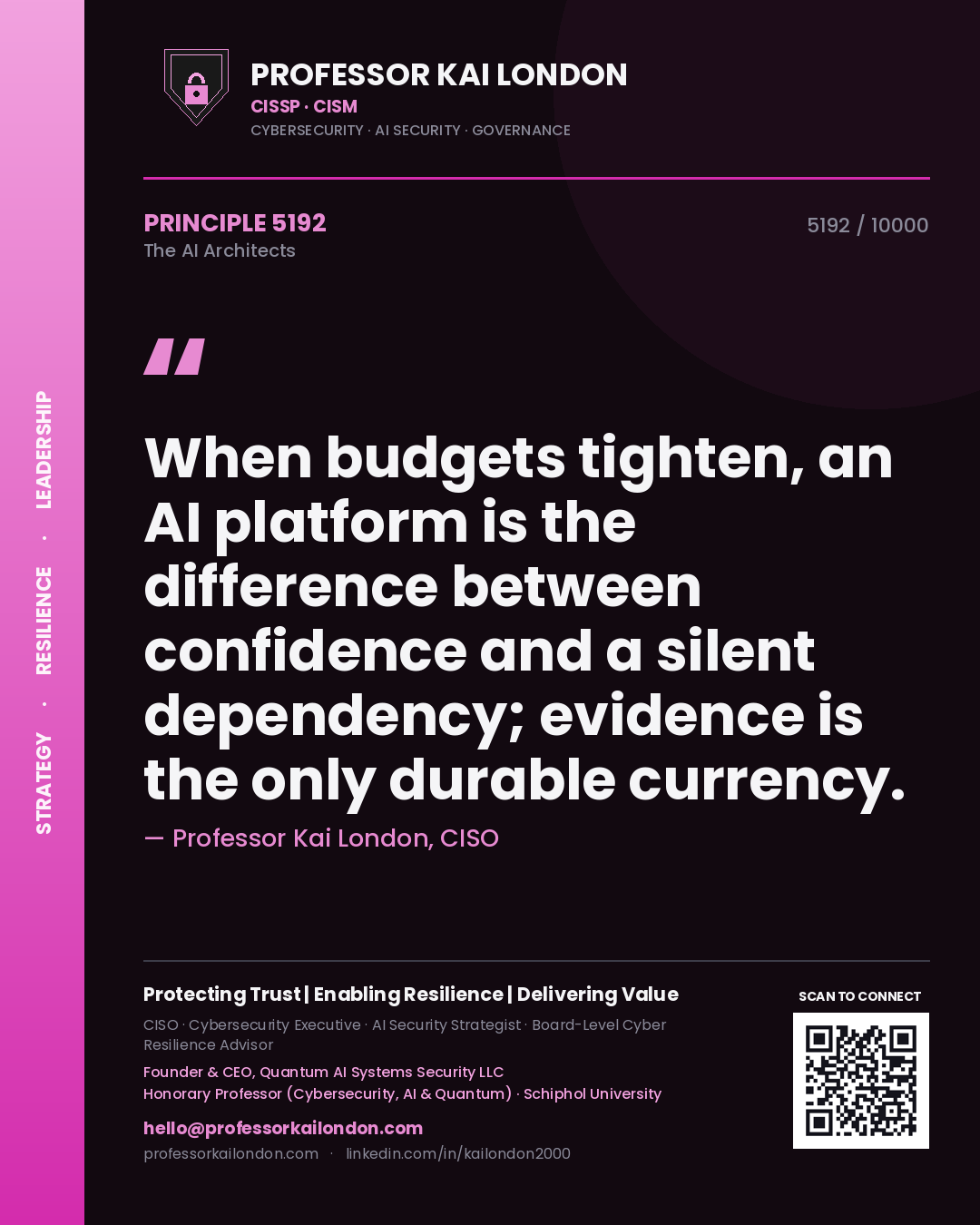 Quote card by Professor Kai London reading 'When budgets tighten, an AI platform is the difference between confidence and a silent dependency; evidence is the only durable currency.'. From the book The AI Architects.