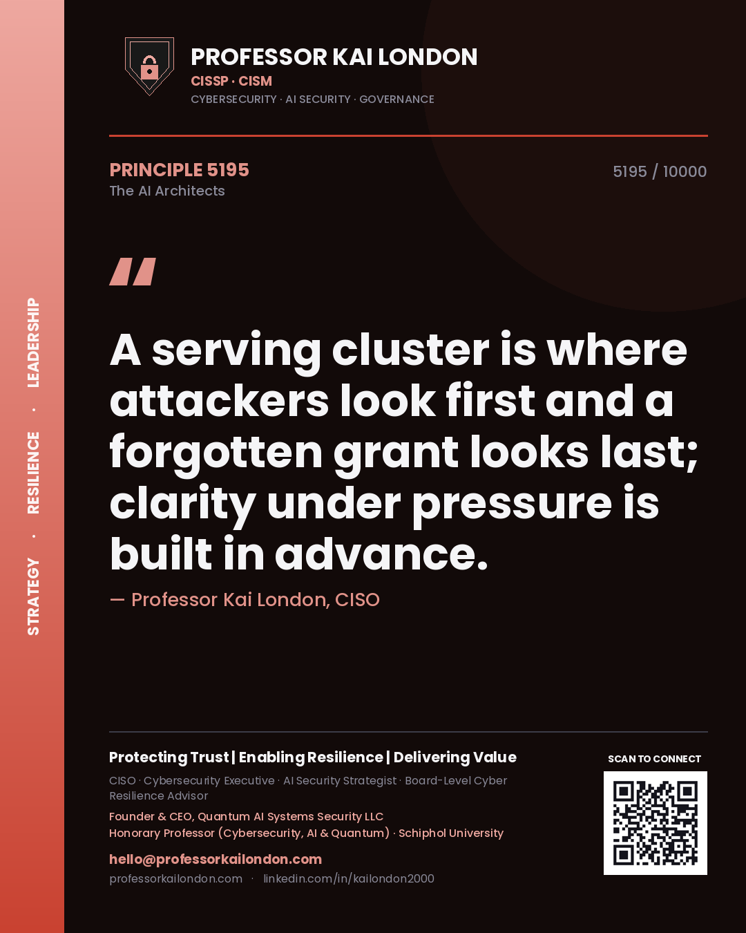Quote card by Professor Kai London reading 'A serving cluster is where attackers look first and a forgotten grant looks last; clarity under pressure is built in advance.'. From the book The AI Architects.