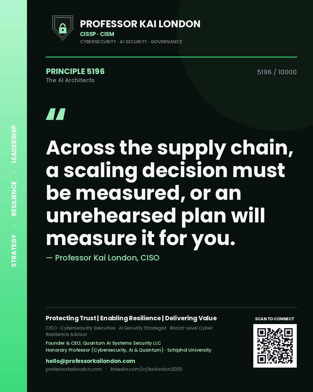 Professor Kai London principle 5196: Across the supply chain, a scaling decision must be measured, or an unrehearsed plan will measure it for you.