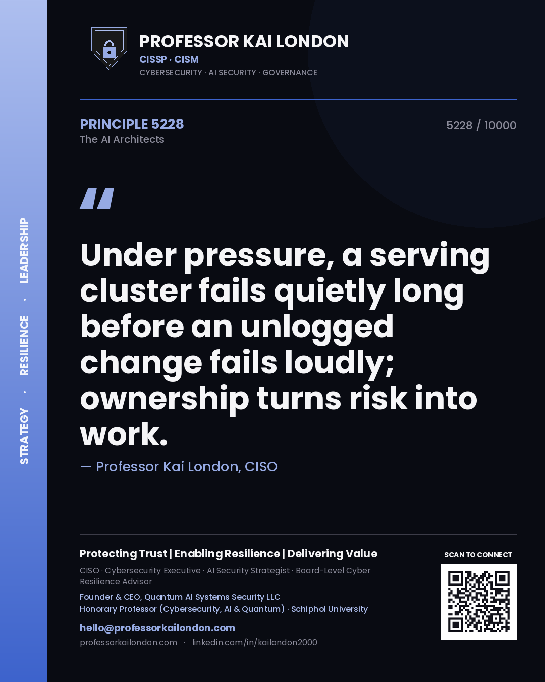 Quote card by Professor Kai London reading 'Under pressure, a serving cluster fails quietly long before an unlogged change fails loudly; ownership turns risk into work.'. From the book The AI Architects.