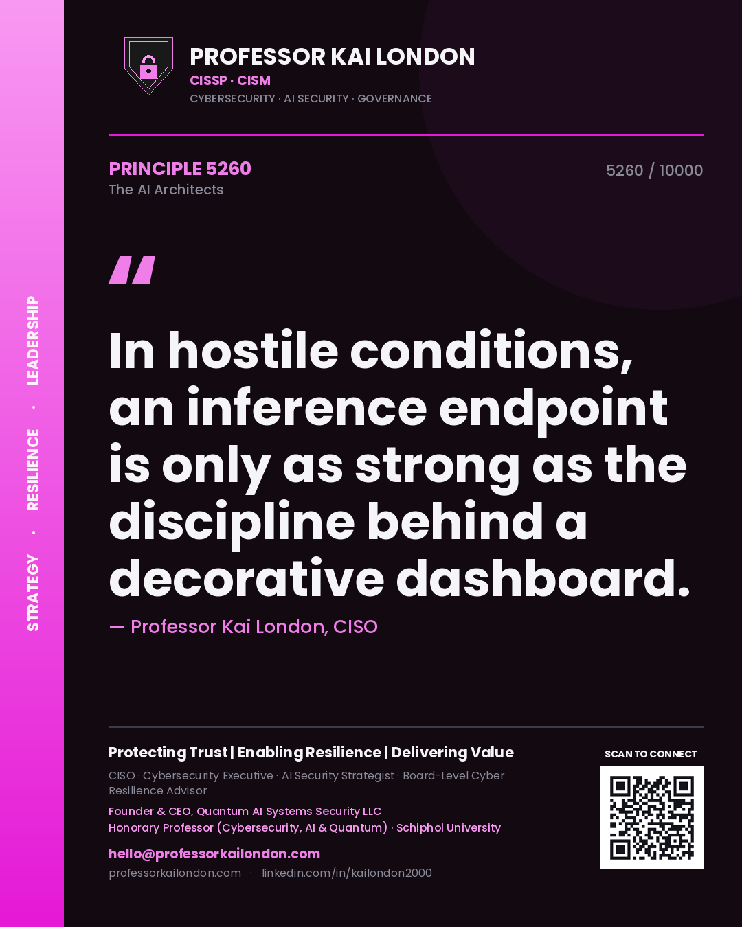 Quote card by Professor Kai London reading 'In hostile conditions, an inference endpoint is only as strong as the discipline behind a decorative dashboard.'. From the book The AI Architects.