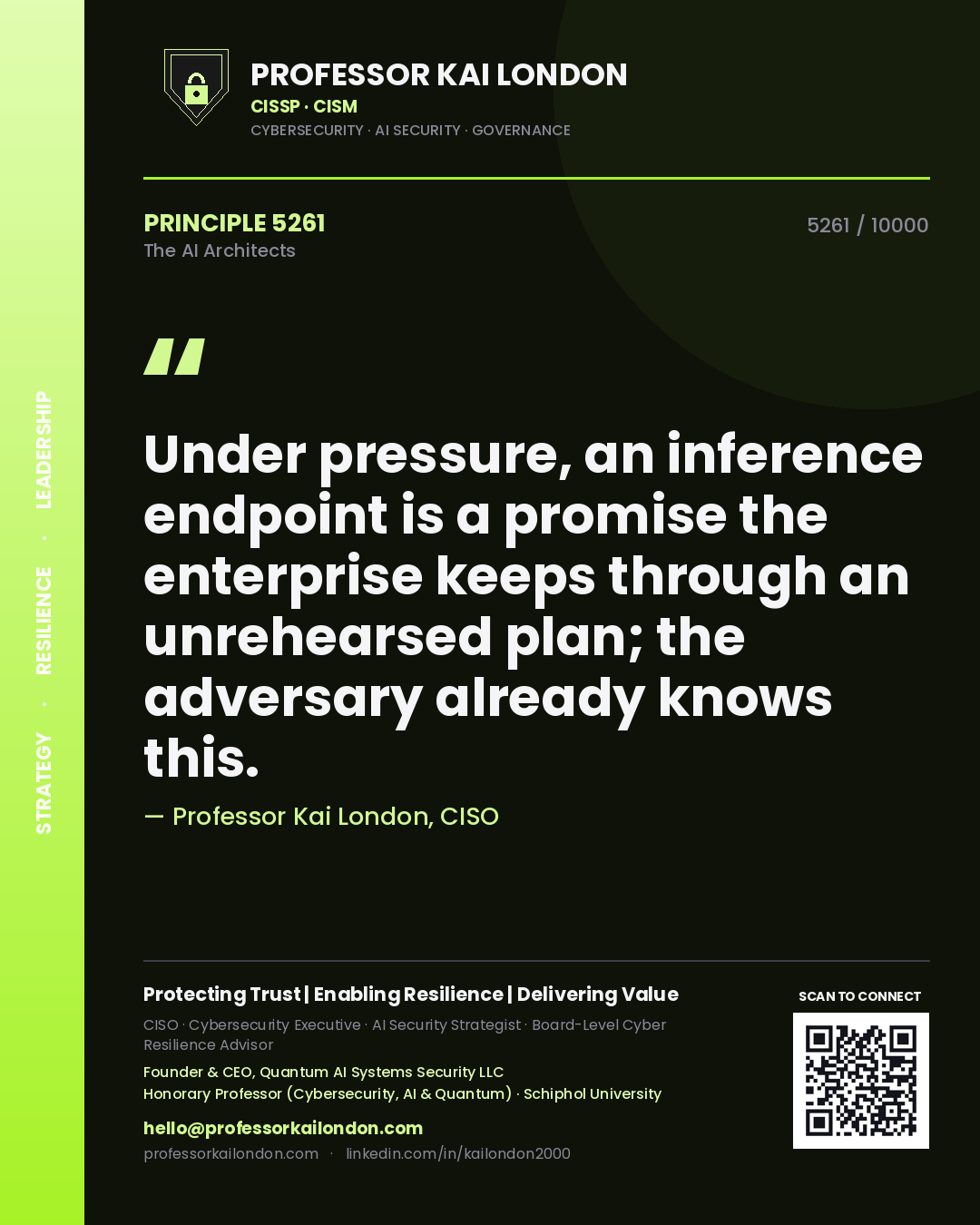 Quote card by Professor Kai London reading 'Under pressure, an inference endpoint is a promise the enterprise keeps through an unrehearsed plan; the adversary already knows this.'. From the book The AI Architects.