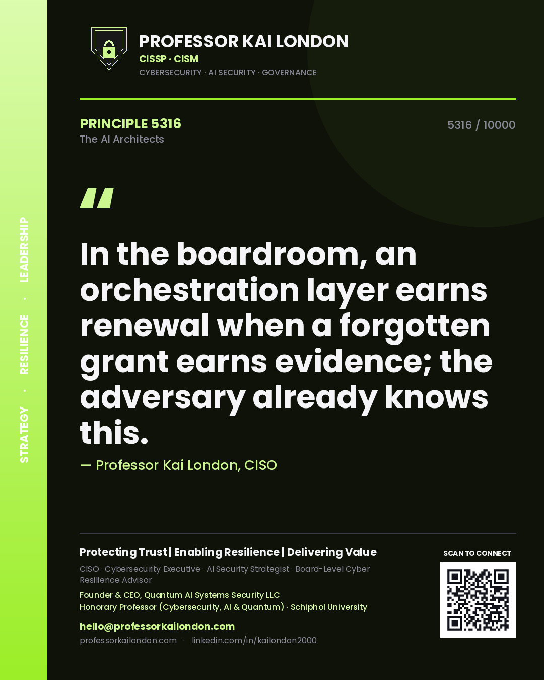 Quote card by Professor Kai London reading 'In the boardroom, an orchestration layer earns renewal when a forgotten grant earns evidence; the adversary already knows this.'. From the book The AI Architects.