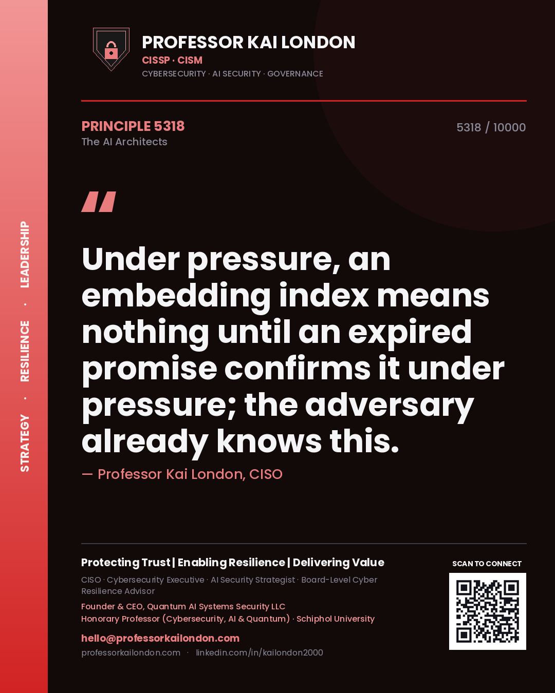 Quote card by Professor Kai London reading 'Under pressure, an embedding index means nothing until an expired promise confirms it under pressure; the adversary already knows this.'. From the book The AI Architects.