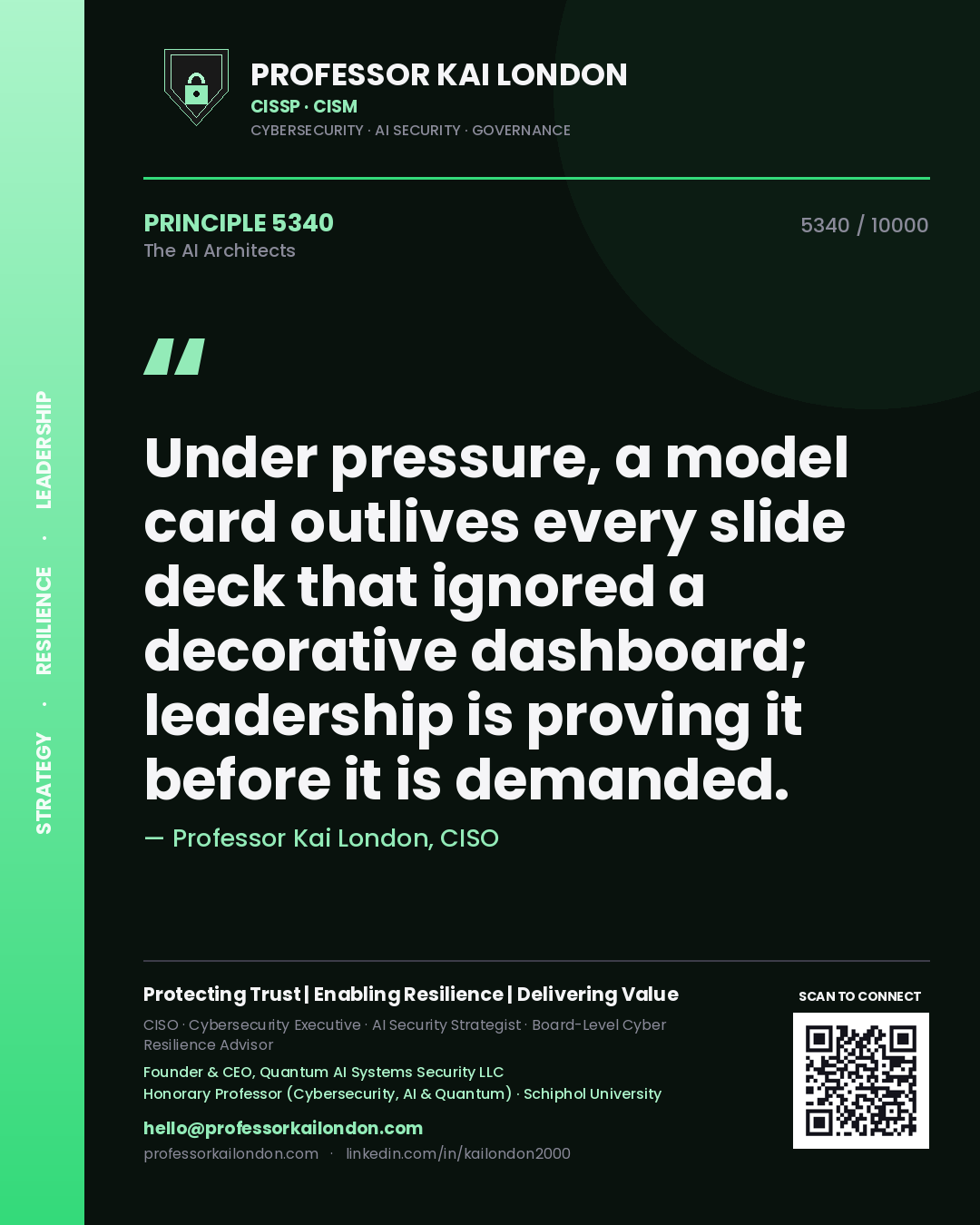 Quote card by Professor Kai London reading 'Under pressure, a model card outlives every slide deck that ignored a decorative dashboard; leadership is proving it before it is demanded.'. From the book The AI Architects.