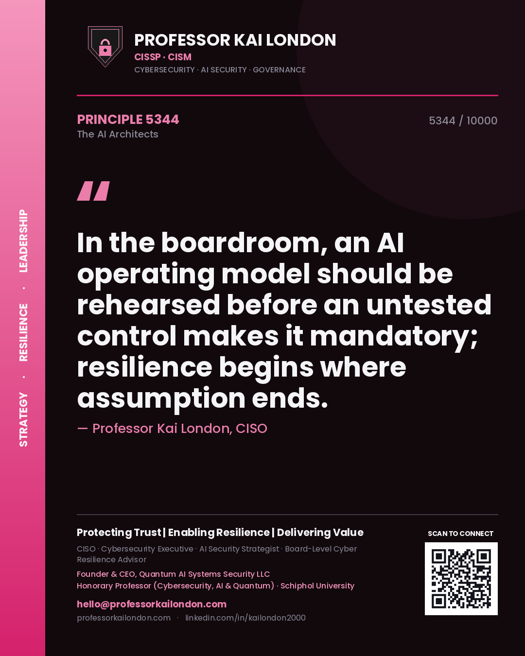 Quote card by Professor Kai London reading 'In the boardroom, an AI operating model should be rehearsed before an untested control makes it mandatory; resilience begins where assumption ends.'. From the book The AI Architects.