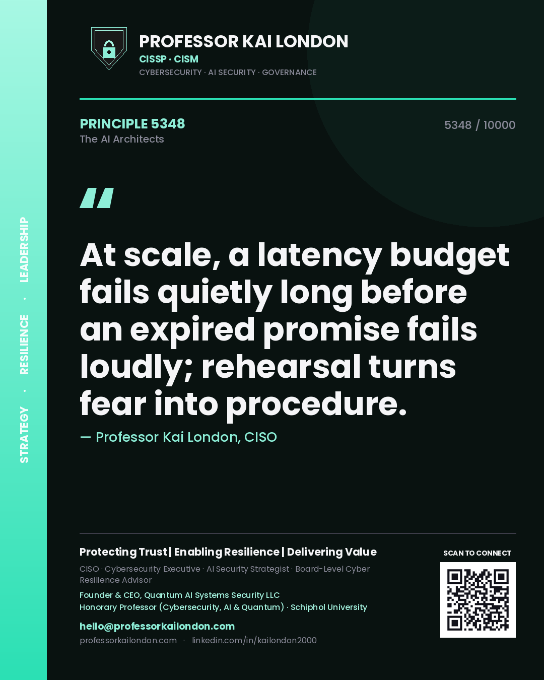 Quote card by Professor Kai London reading 'At scale, a latency budget fails quietly long before an expired promise fails loudly; rehearsal turns fear into procedure.'. From the book The AI Architects.
