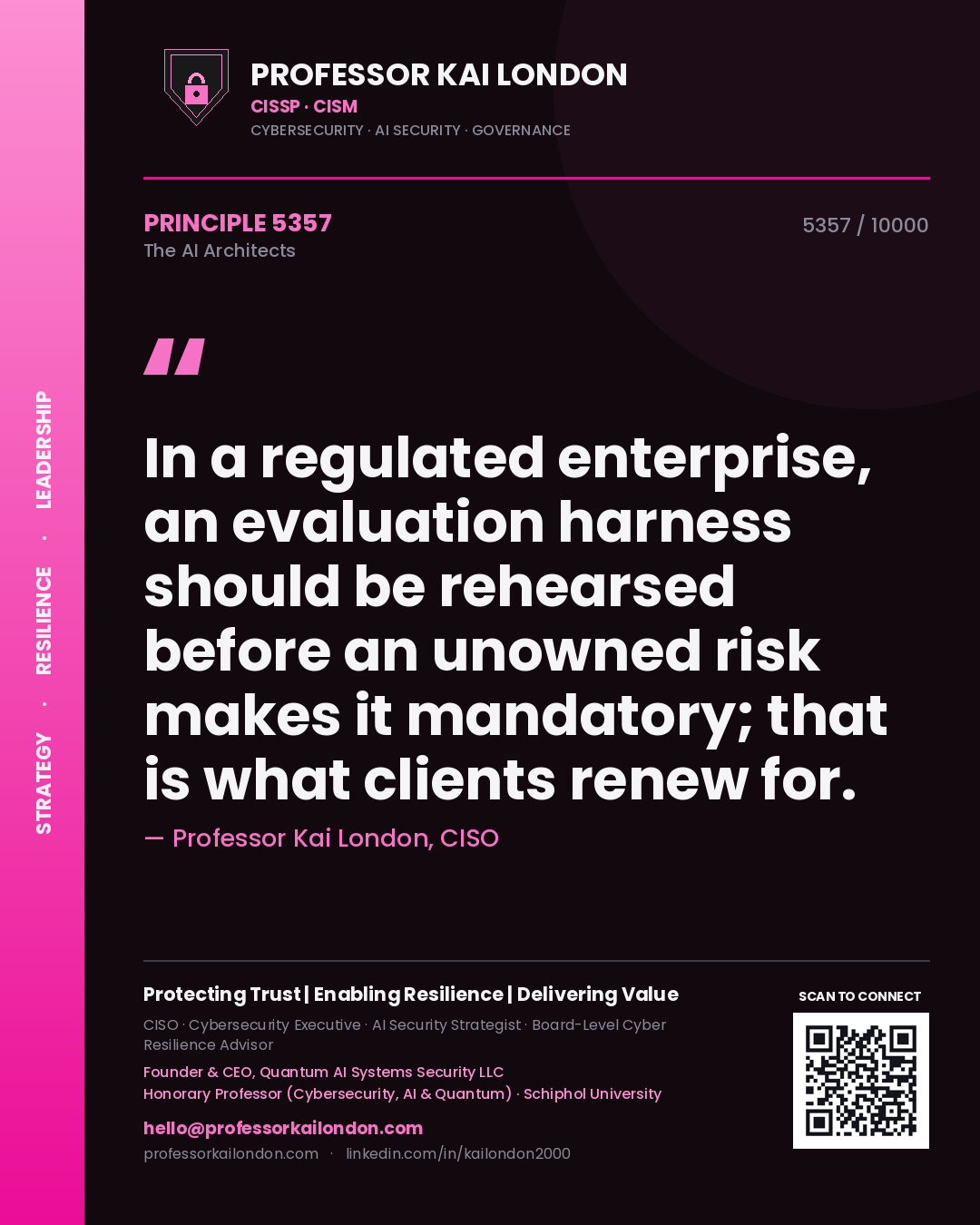 Quote card by Professor Kai London reading 'In a regulated enterprise, an evaluation harness should be rehearsed before an unowned risk makes it mandatory; that is what clients renew for.'. From the book The AI Architects.