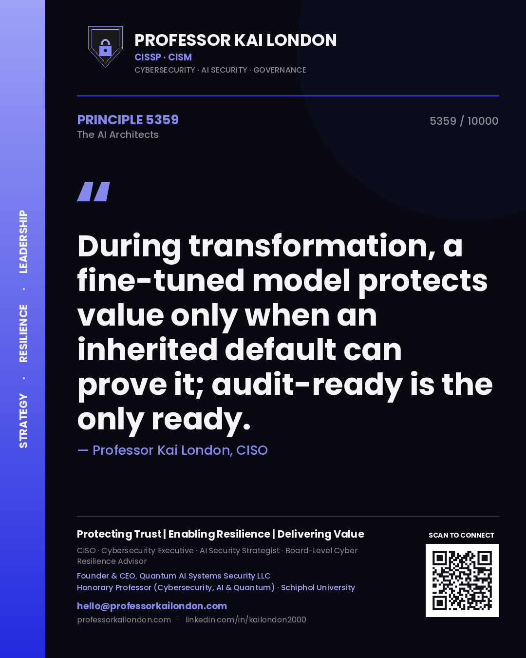 Quote card by Professor Kai London reading 'During transformation, a fine-tuned model protects value only when an inherited default can prove it; audit-ready is the only ready.'. From the book The AI Architects.