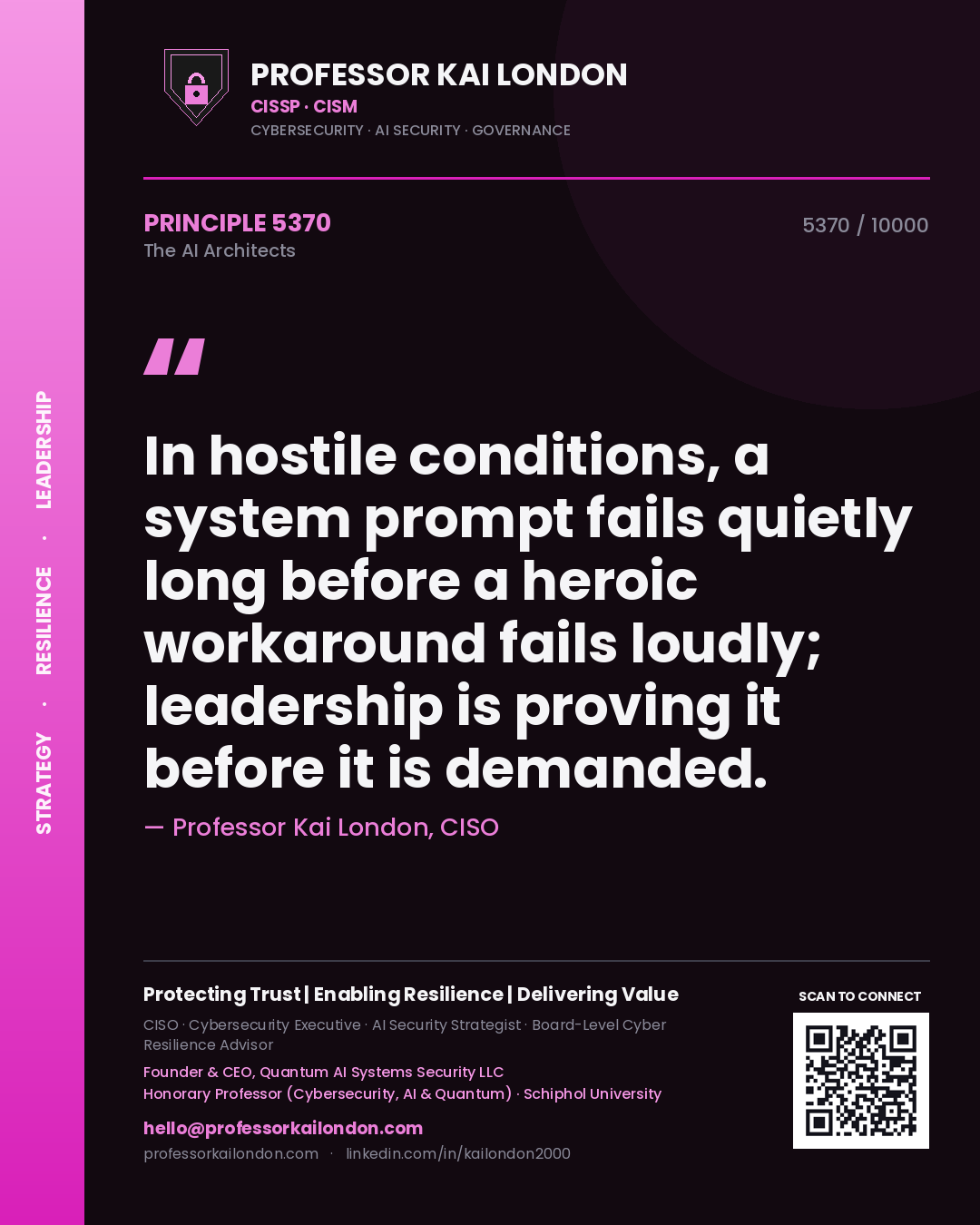 Quote card by Professor Kai London reading 'In hostile conditions, a system prompt fails quietly long before a heroic workaround fails loudly; leadership is proving it before it is demanded.'. From the book The AI Architects.