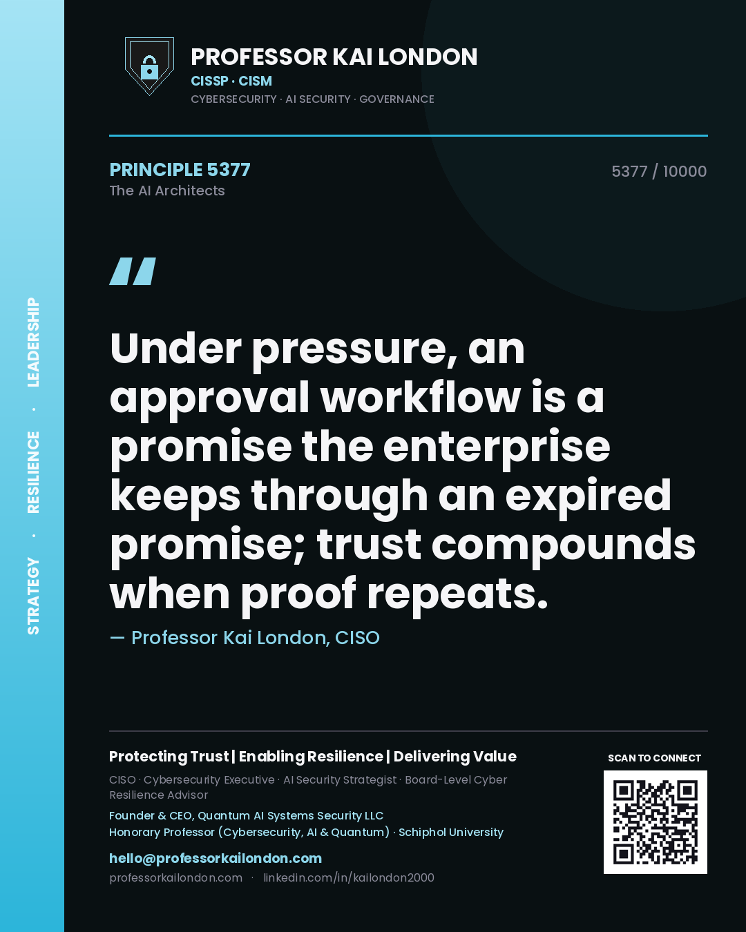 Quote card by Professor Kai London reading 'Under pressure, an approval workflow is a promise the enterprise keeps through an expired promise; trust compounds when proof repeats.'. From the book The AI Architects.