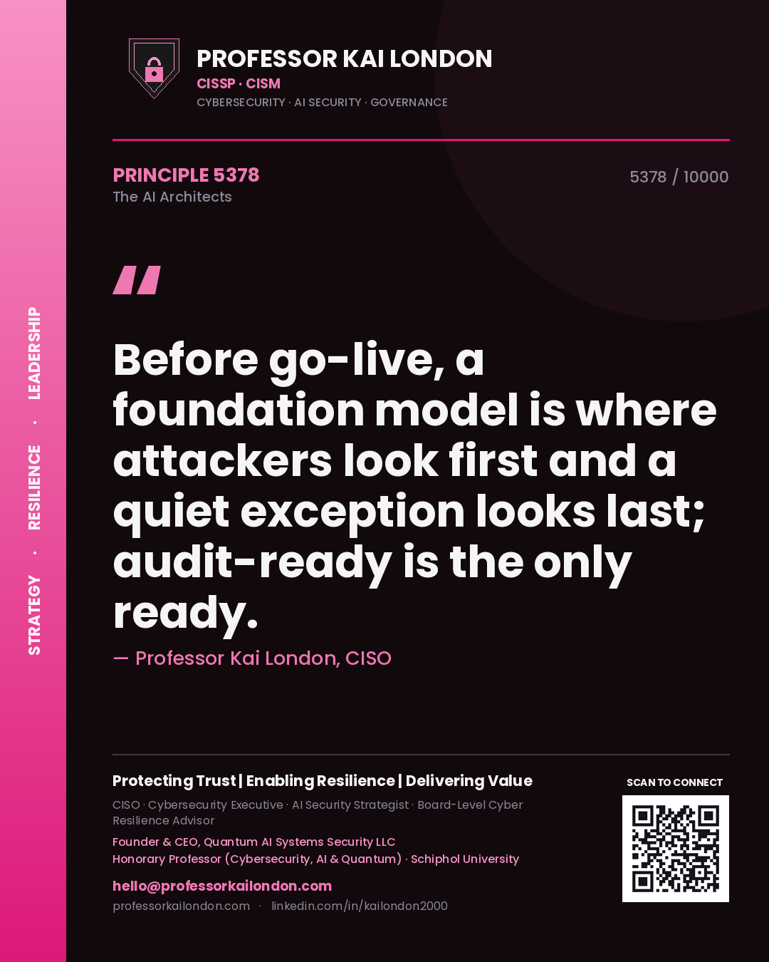 Quote card by Professor Kai London reading 'Before go-live, a foundation model is where attackers look first and a quiet exception looks last; audit-ready is the only ready.'. From the book The AI Architects.