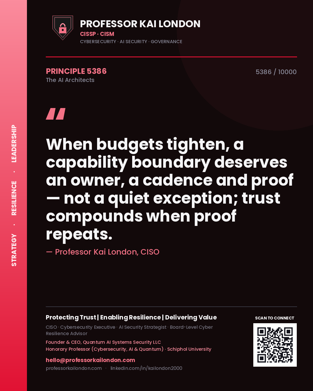 Quote card by Professor Kai London reading 'When budgets tighten, a capability boundary deserves an owner, a cadence and proof — not a quiet exception; trust compounds when proof repeats.'. From the book The AI Architects.