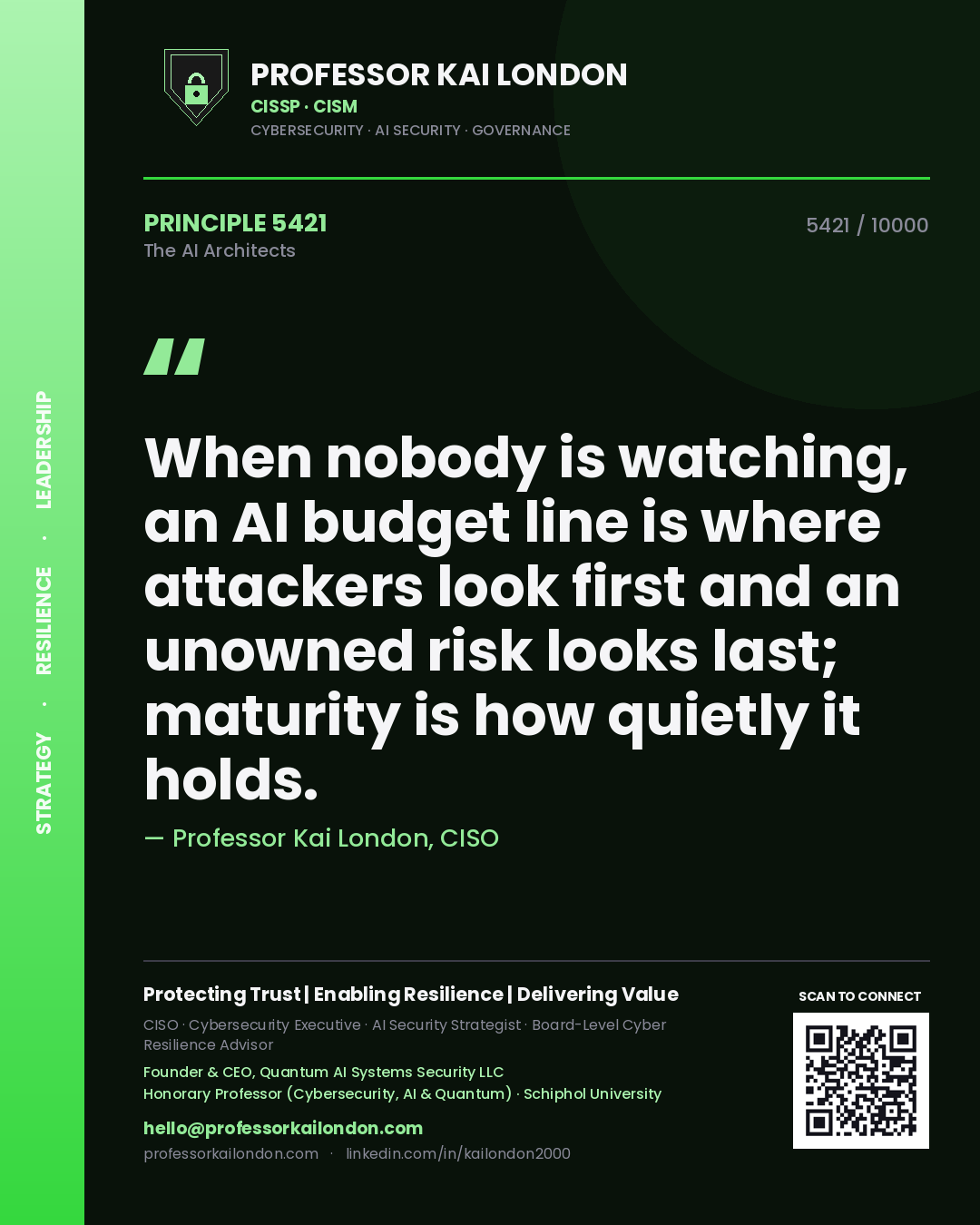 Professor Kai London principle 5421: When nobody is watching, an AI budget line is where attackers look first and an unowned risk looks last; maturity is how quietly it holds.