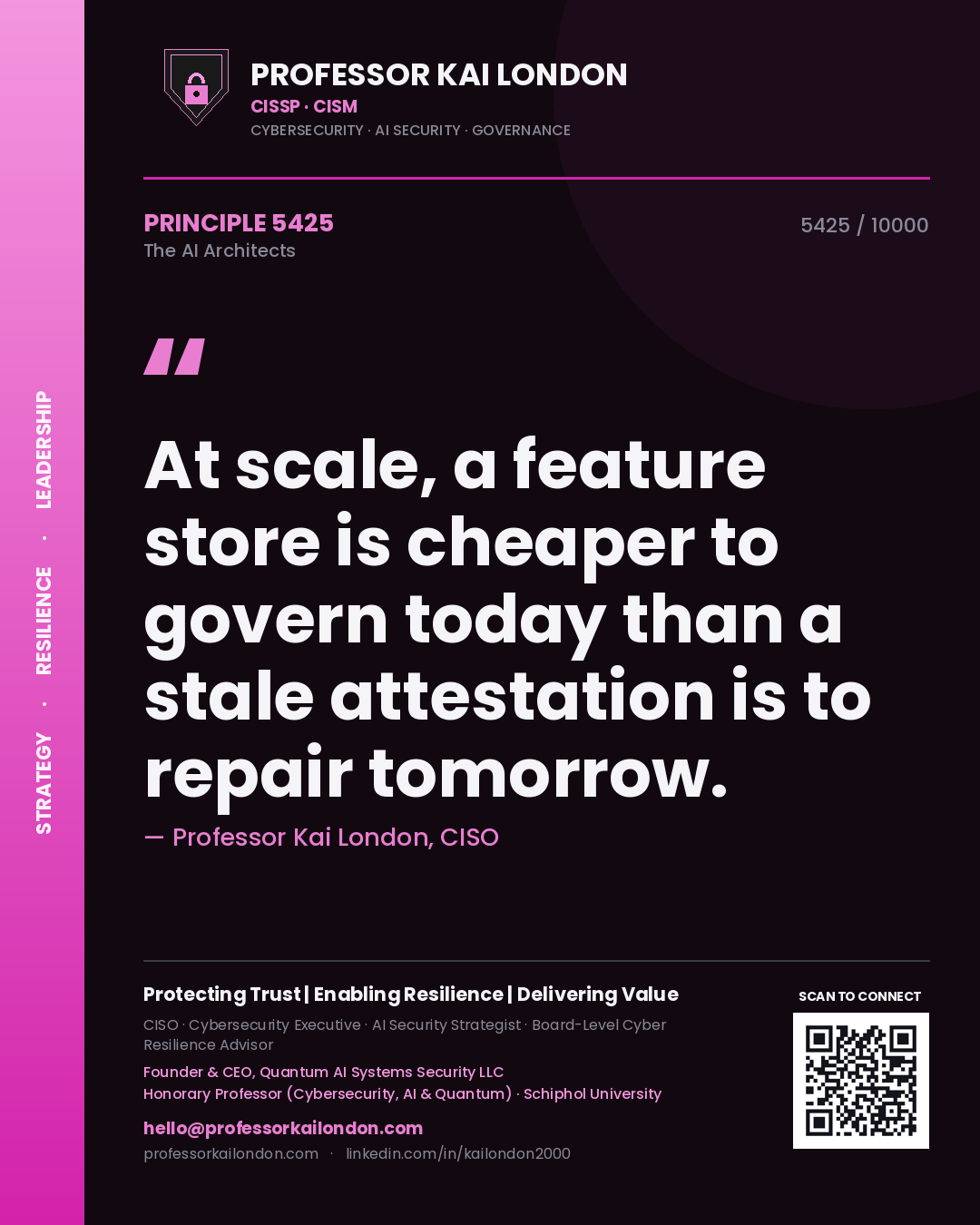Quote card by Professor Kai London reading 'At scale, a feature store is cheaper to govern today than a stale attestation is to repair tomorrow.'. From the book The AI Architects.