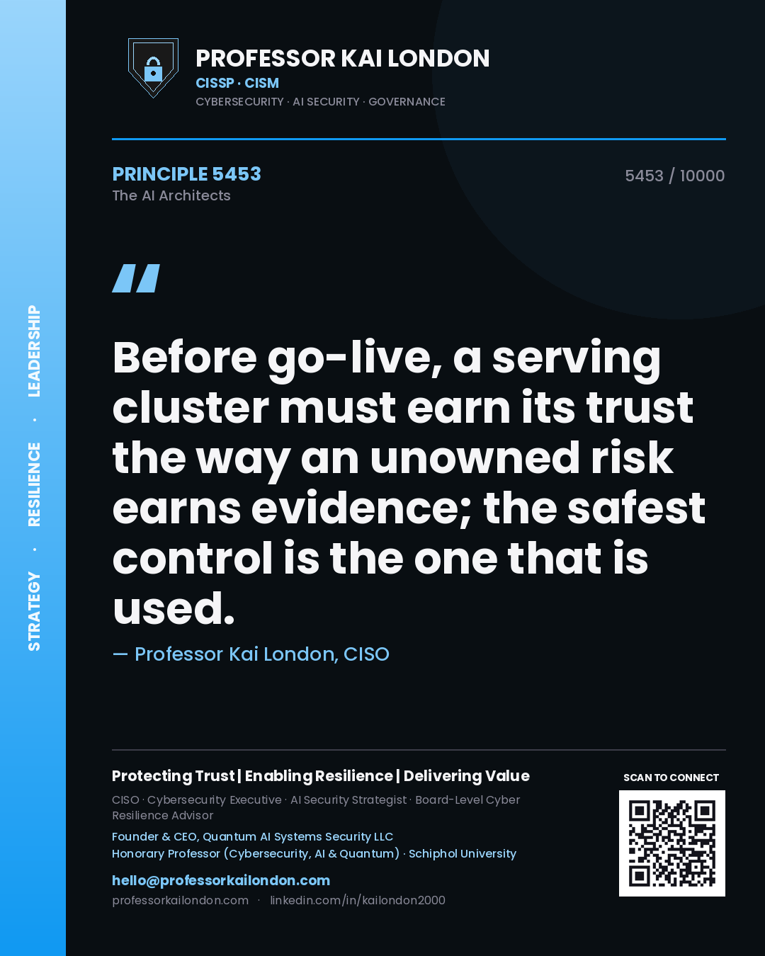 Professor Kai London principle 5453: Before go-live, a serving cluster must earn its trust the way an unowned risk earns evidence; the safest control is the one that is used.
