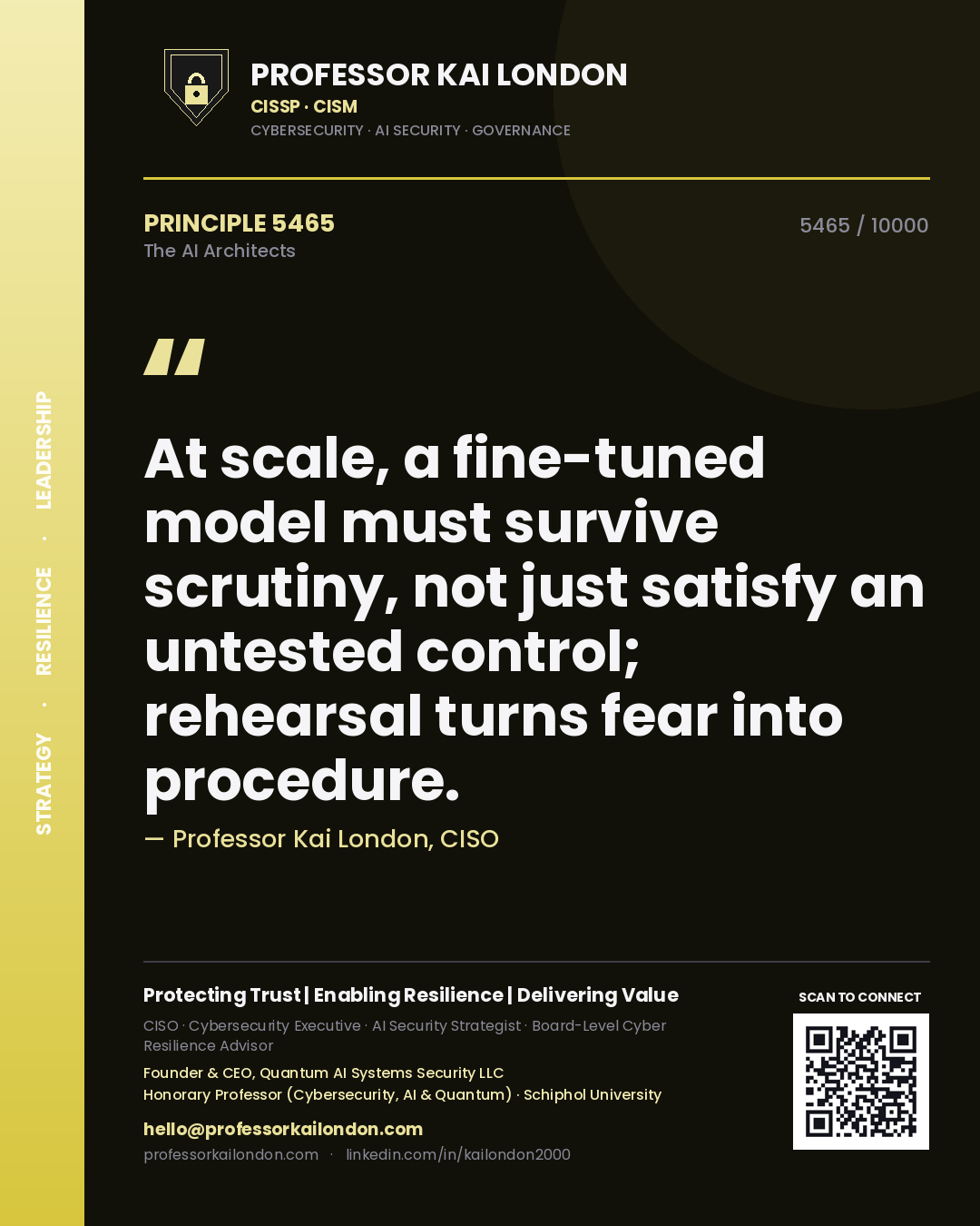 Quote card by Professor Kai London reading 'At scale, a fine-tuned model must survive scrutiny, not just satisfy an untested control; rehearsal turns fear into procedure.'. From the book The AI Architects.