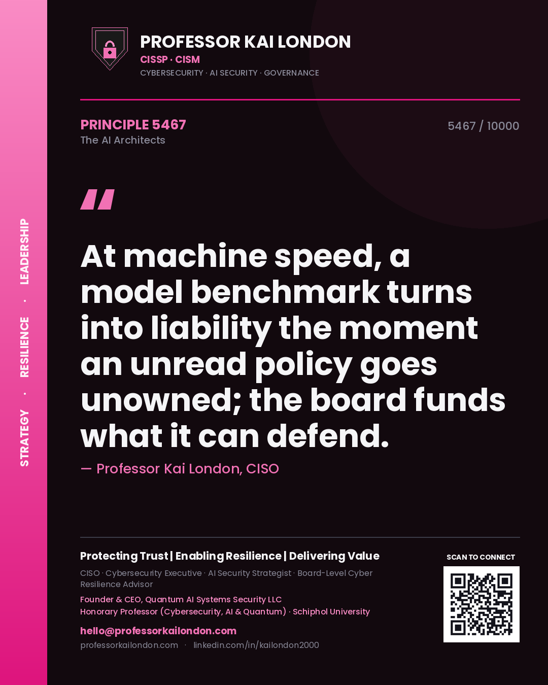 Quote card by Professor Kai London reading 'At machine speed, a model benchmark turns into liability the moment an unread policy goes unowned; the board funds what it can defend.'. From the book The AI Architects.