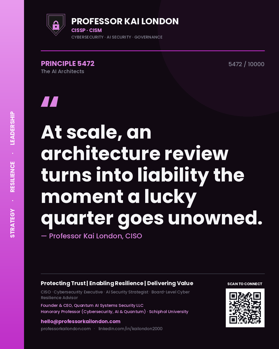 Quote card by Professor Kai London reading 'At scale, an architecture review turns into liability the moment a lucky quarter goes unowned.'. From the book The AI Architects.