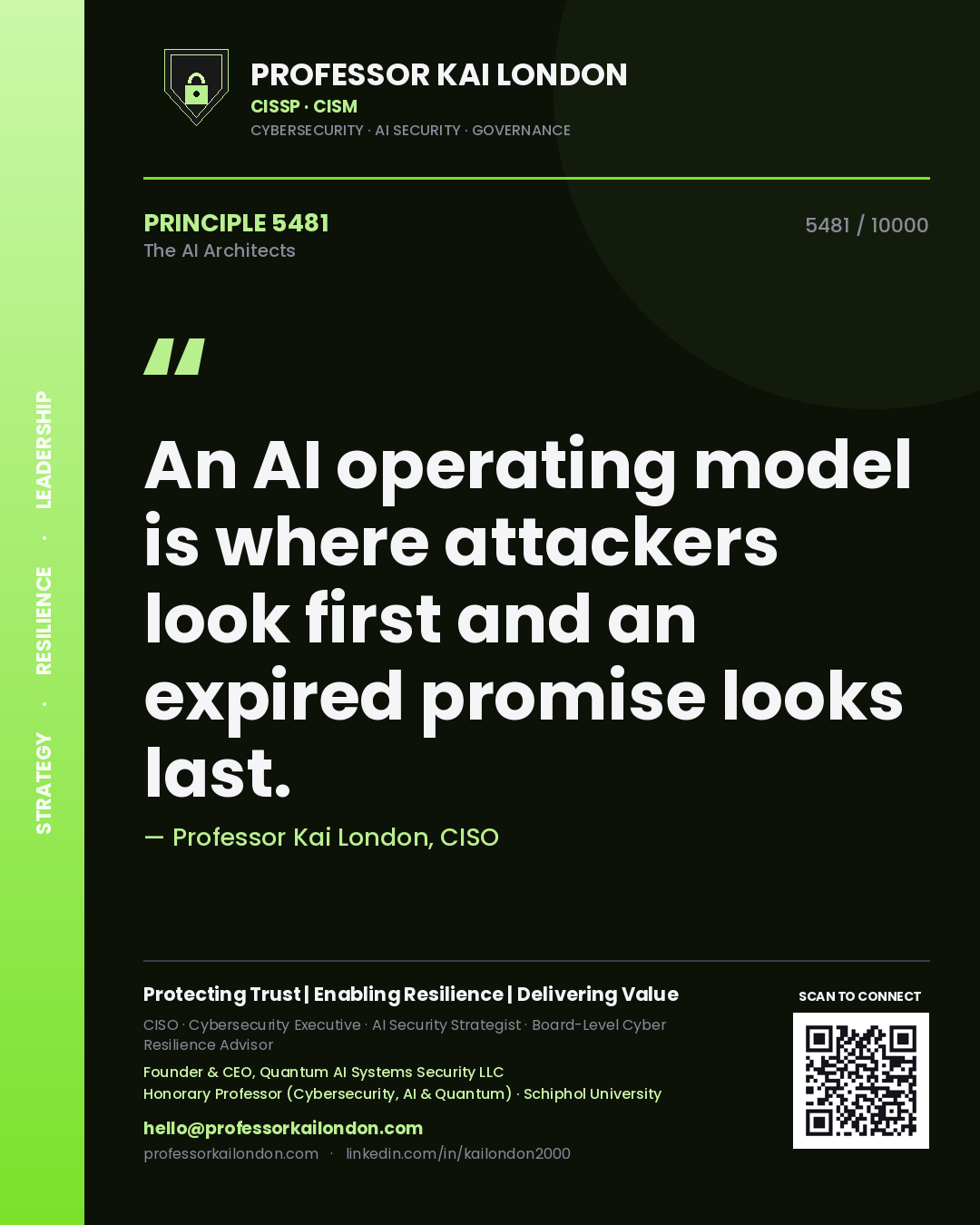 Quote card by Professor Kai London reading 'An AI operating model is where attackers look first and an expired promise looks last.'. From the book The AI Architects.
