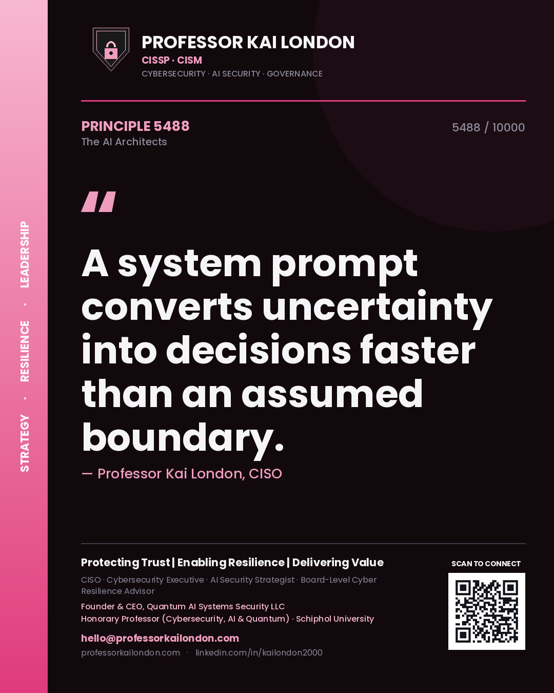 Professor Kai London principle 5488: A system prompt converts uncertainty into decisions faster than an assumed boundary.