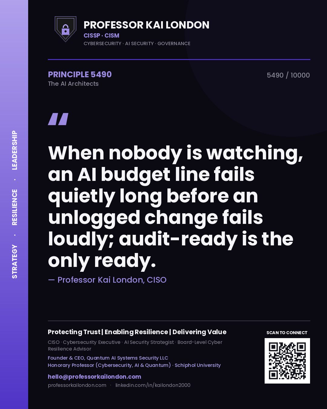 Professor Kai London principle 5490: When nobody is watching, an AI budget line fails quietly long before an unlogged change fails loudly; audit-ready is the only ready.