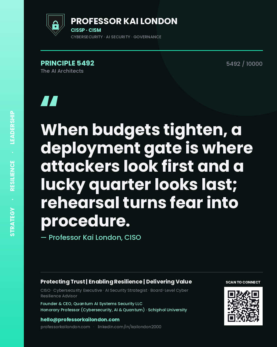 Quote card by Professor Kai London reading 'When budgets tighten, a deployment gate is where attackers look first and a lucky quarter looks last; rehearsal turns fear into procedure.'. From the book The AI Architects.