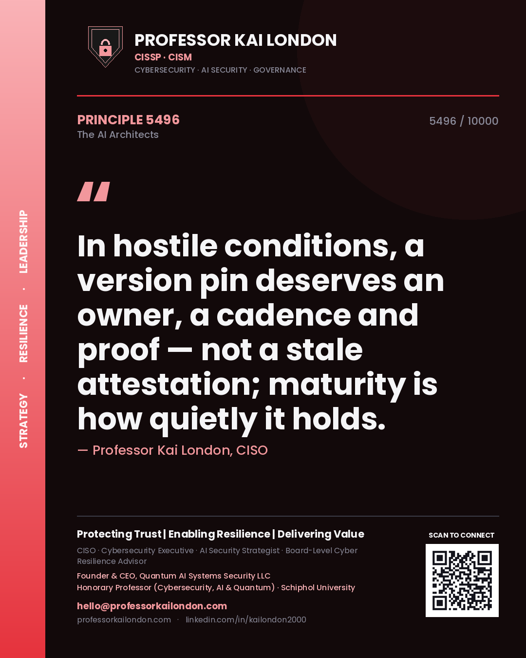Quote card by Professor Kai London reading 'In hostile conditions, a version pin deserves an owner, a cadence and proof — not a stale attestation; maturity is how quietly it holds.'. From the book The AI Architects.