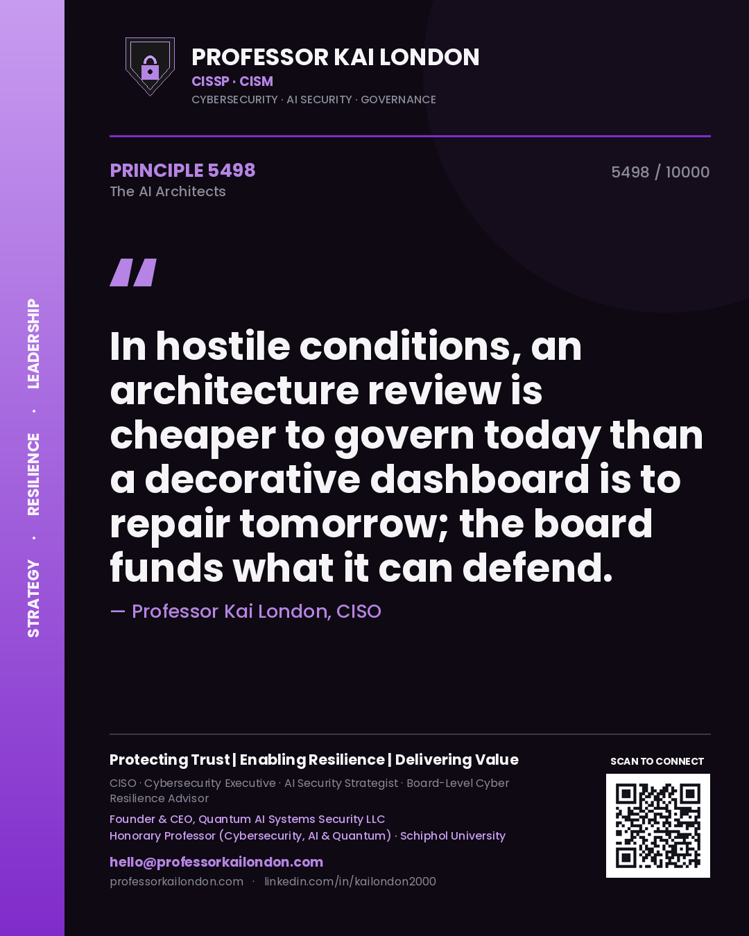 Professor Kai London principle 5498: In hostile conditions, an architecture review is cheaper to govern today than a decorative dashboard is to repair tomorrow; the board funds what it can defend.