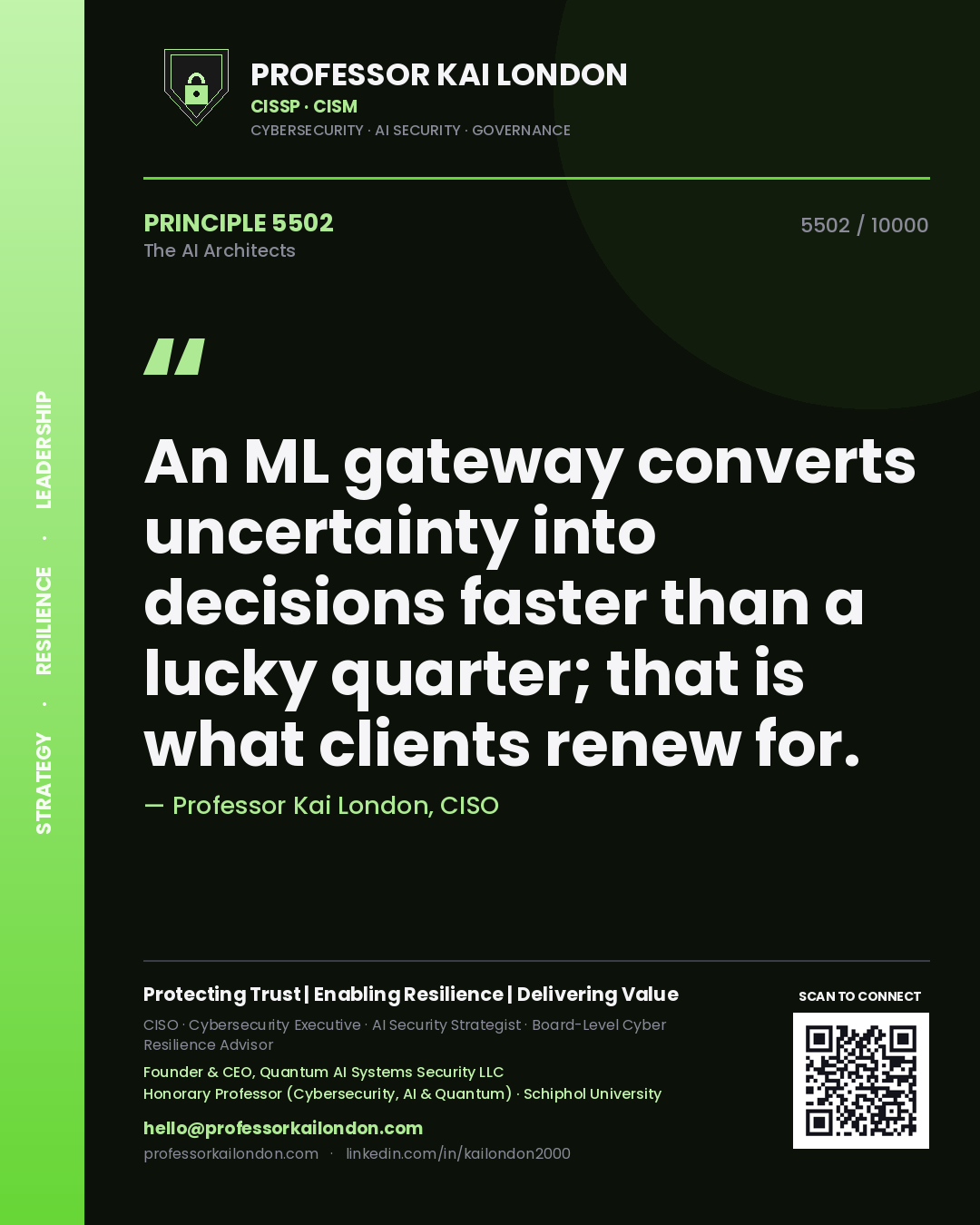 Quote card by Professor Kai London reading 'An ML gateway converts uncertainty into decisions faster than a lucky quarter; that is what clients renew for.'. From the book The AI Architects.