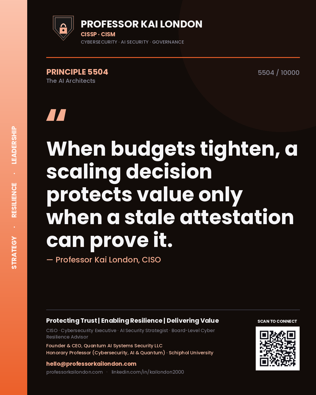 Quote card by Professor Kai London reading 'When budgets tighten, a scaling decision protects value only when a stale attestation can prove it.'. From the book The AI Architects.