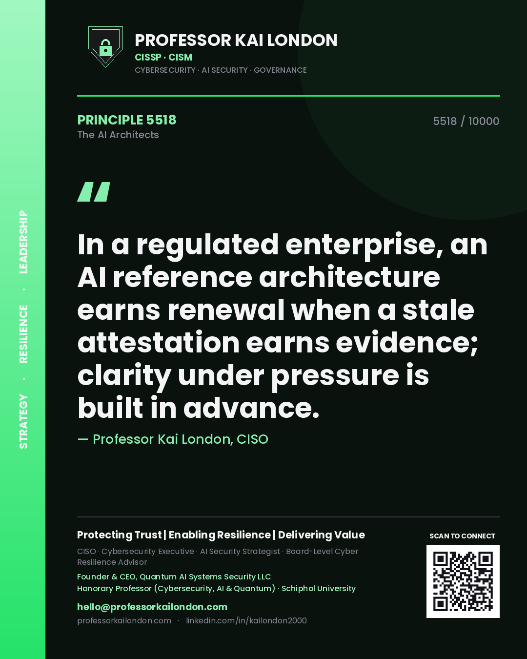 Quote card by Professor Kai London reading 'In a regulated enterprise, an AI reference architecture earns renewal when a stale attestation earns evidence; clarity under pressure is built in advance.'. From the book The AI Architects.