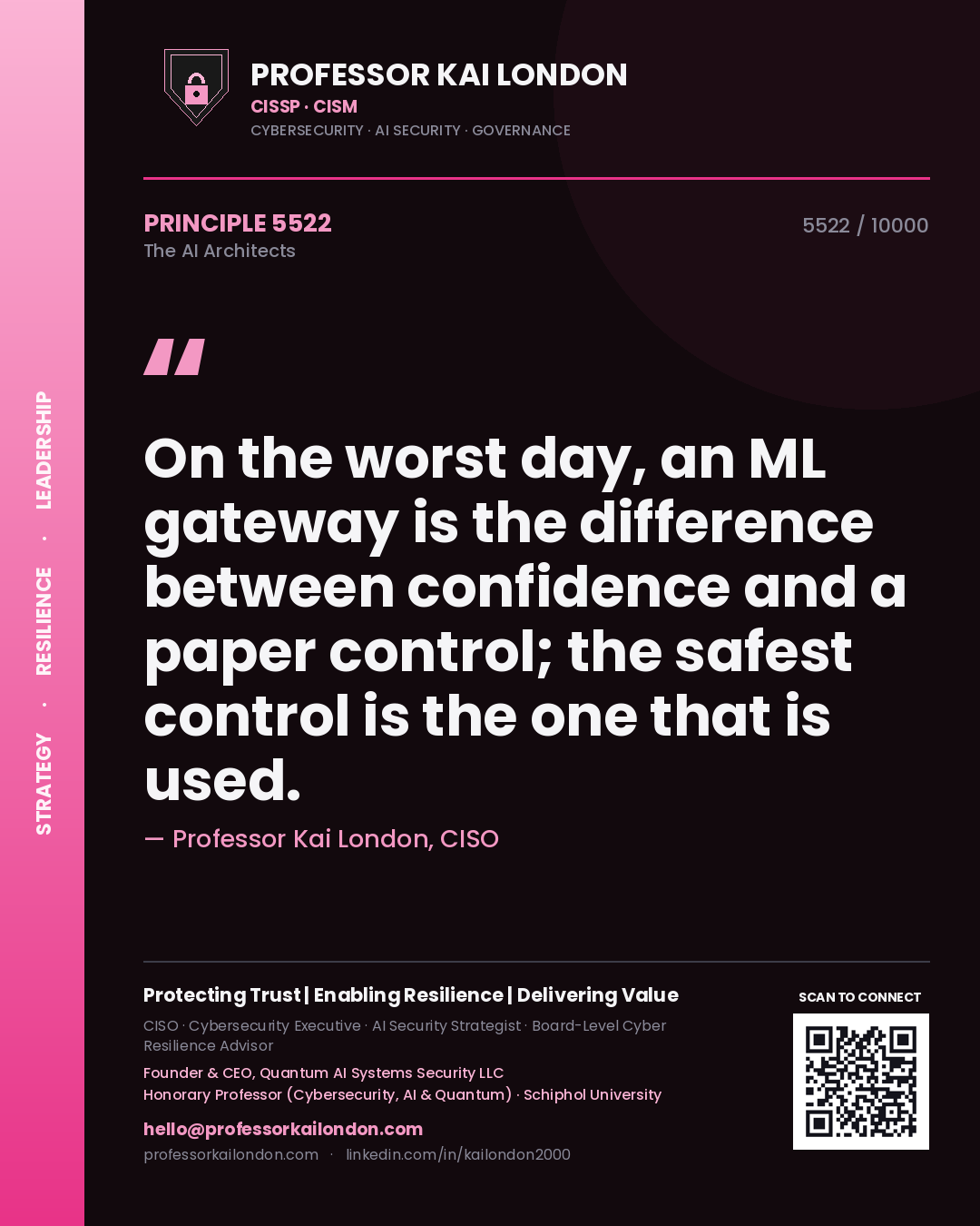 Quote card by Professor Kai London reading 'On the worst day, an ML gateway is the difference between confidence and a paper control; the safest control is the one that is used.'. From the book The AI Architects.