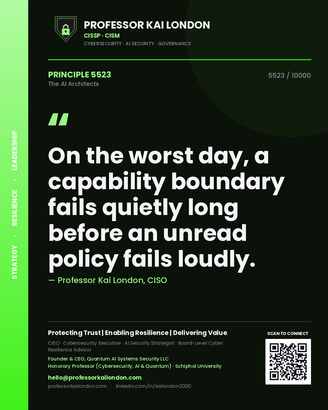 Quote card by Professor Kai London reading 'On the worst day, a capability boundary fails quietly long before an unread policy fails loudly.'. From the book The AI Architects.