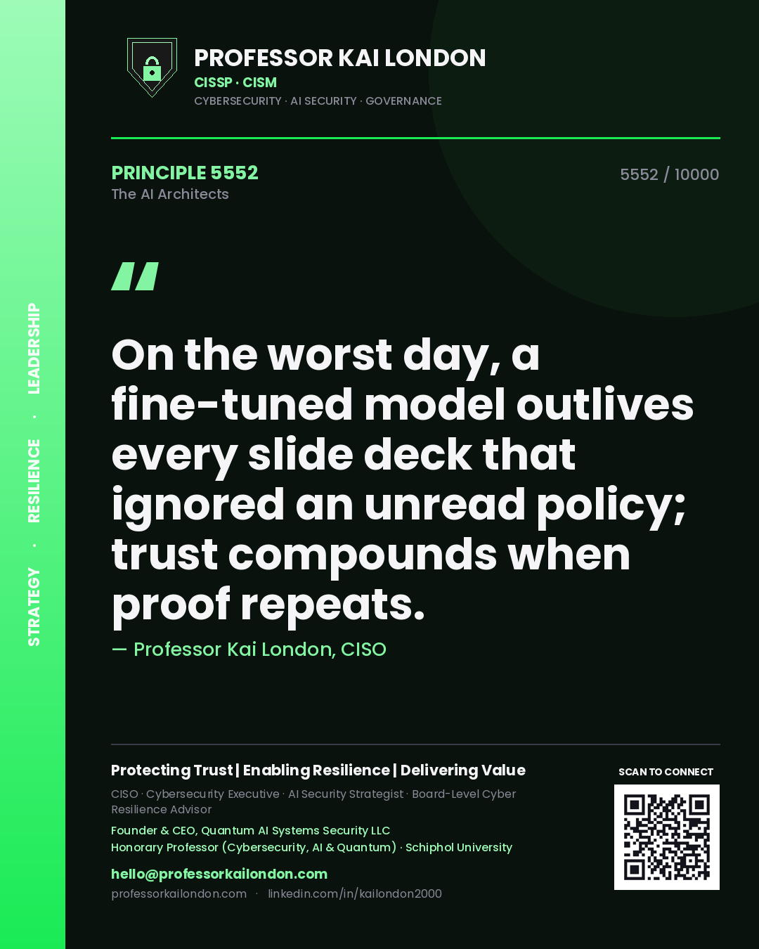 Quote card by Professor Kai London reading 'On the worst day, a fine-tuned model outlives every slide deck that ignored an unread policy; trust compounds when proof repeats.'. From the book The AI Architects.