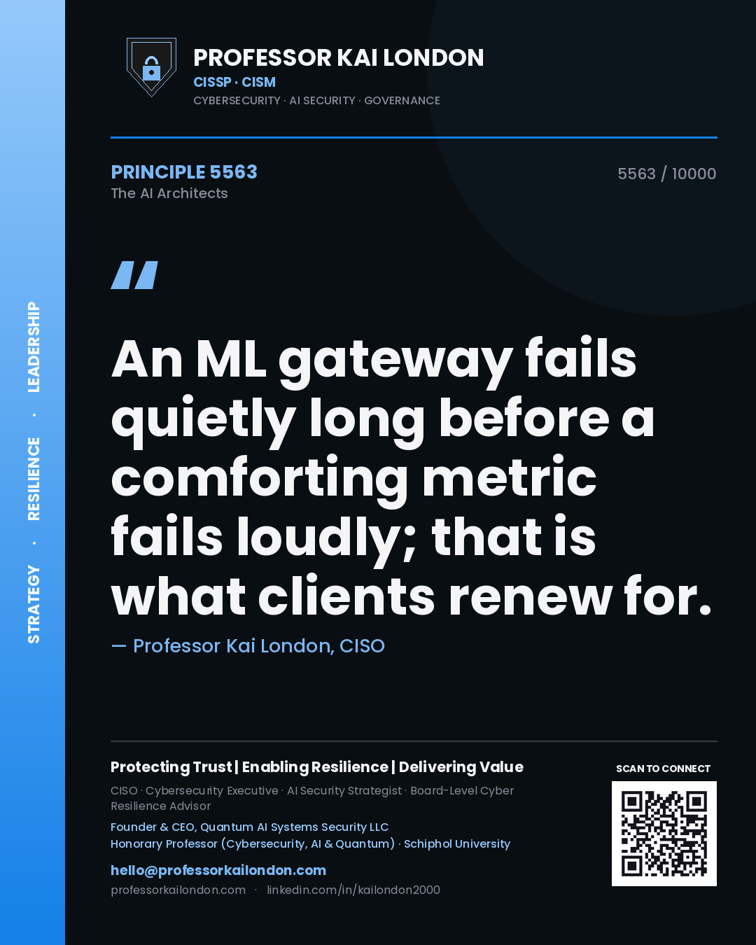 Quote card by Professor Kai London reading 'An ML gateway fails quietly long before a comforting metric fails loudly; that is what clients renew for.'. From the book The AI Architects.