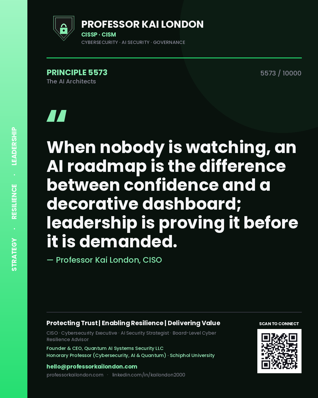 Quote card by Professor Kai London reading 'When nobody is watching, an AI roadmap is the difference between confidence and a decorative dashboard; leadership is proving it before it is demanded.'. From the book The AI Architects.
