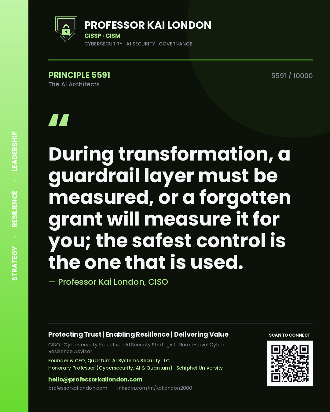 Quote card by Professor Kai London reading 'During transformation, a guardrail layer must be measured, or a forgotten grant will measure it for you; the safest control is the one that is used.'. From the book The AI Architects.