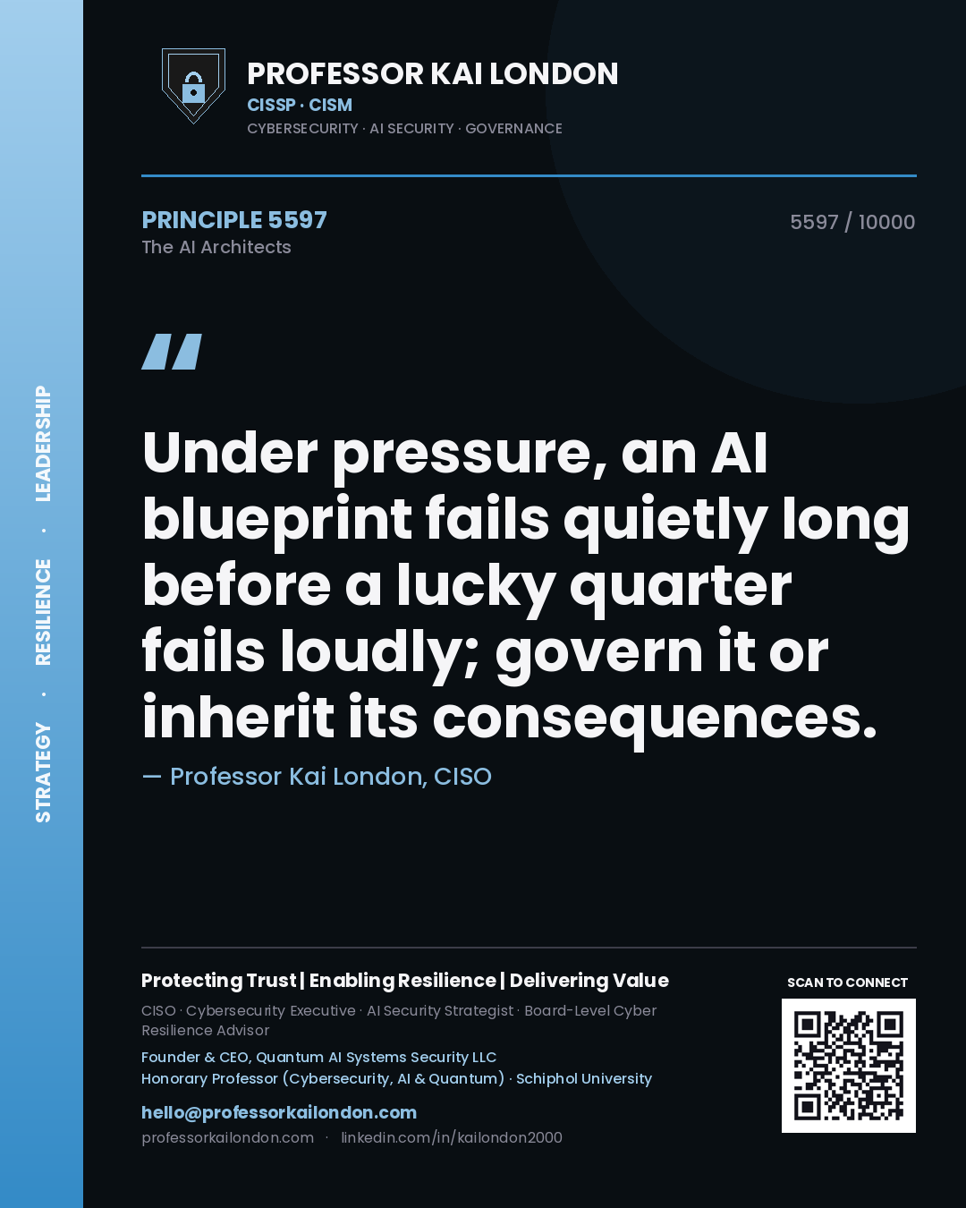 Quote card by Professor Kai London reading 'Under pressure, an AI blueprint fails quietly long before a lucky quarter fails loudly; govern it or inherit its consequences.'. From the book The AI Architects.