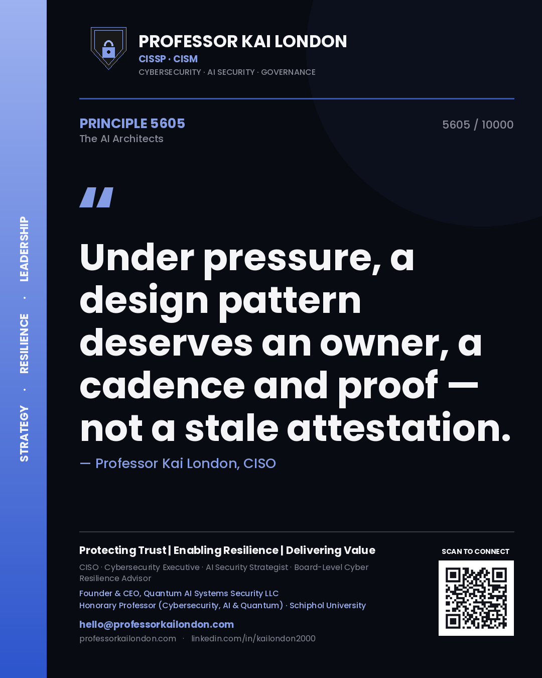 Quote card by Professor Kai London reading 'Under pressure, a design pattern deserves an owner, a cadence and proof — not a stale attestation.'. From the book The AI Architects.