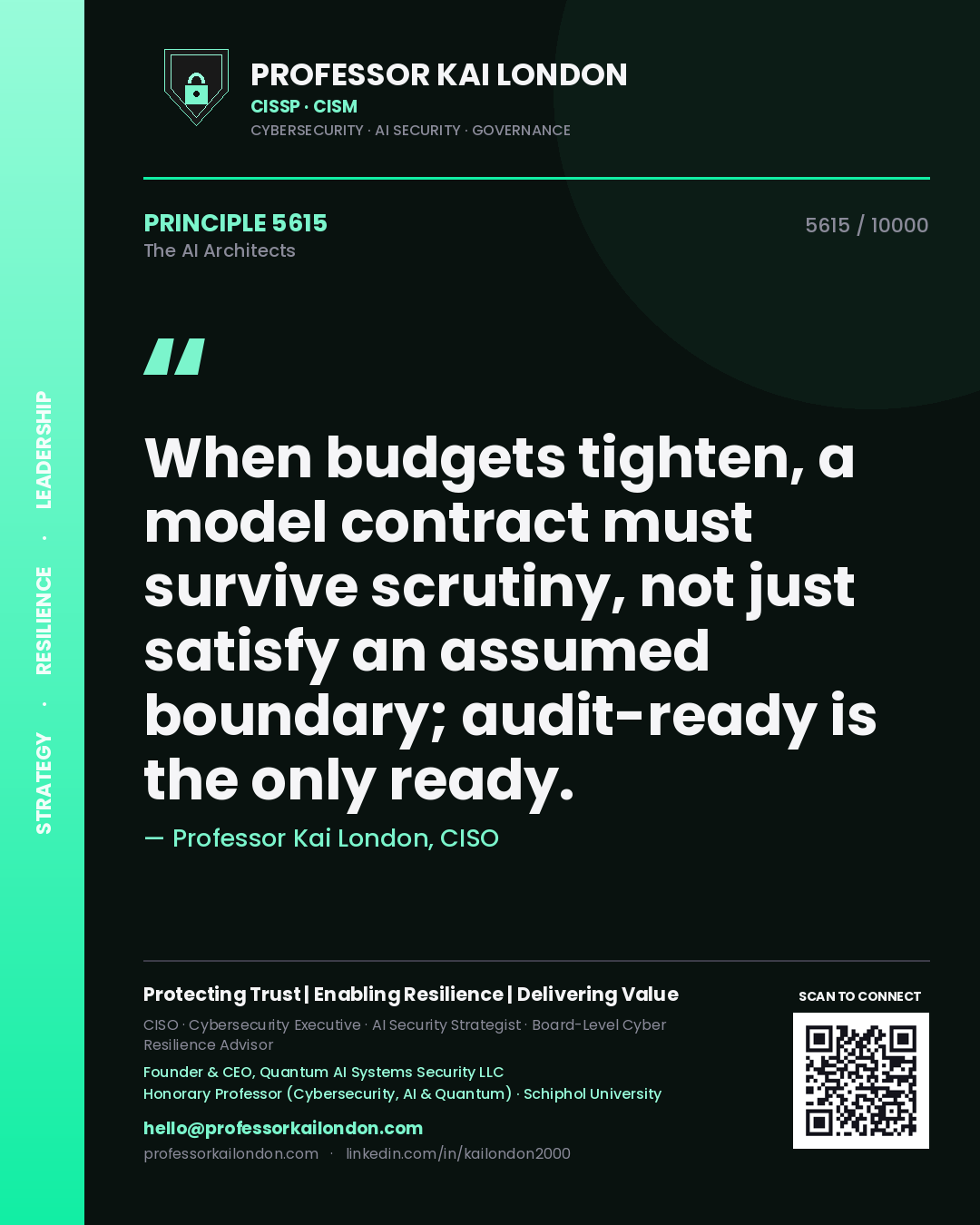 Quote card by Professor Kai London reading 'When budgets tighten, a model contract must survive scrutiny, not just satisfy an assumed boundary; audit-ready is the only ready.'. From the book The AI Architects.