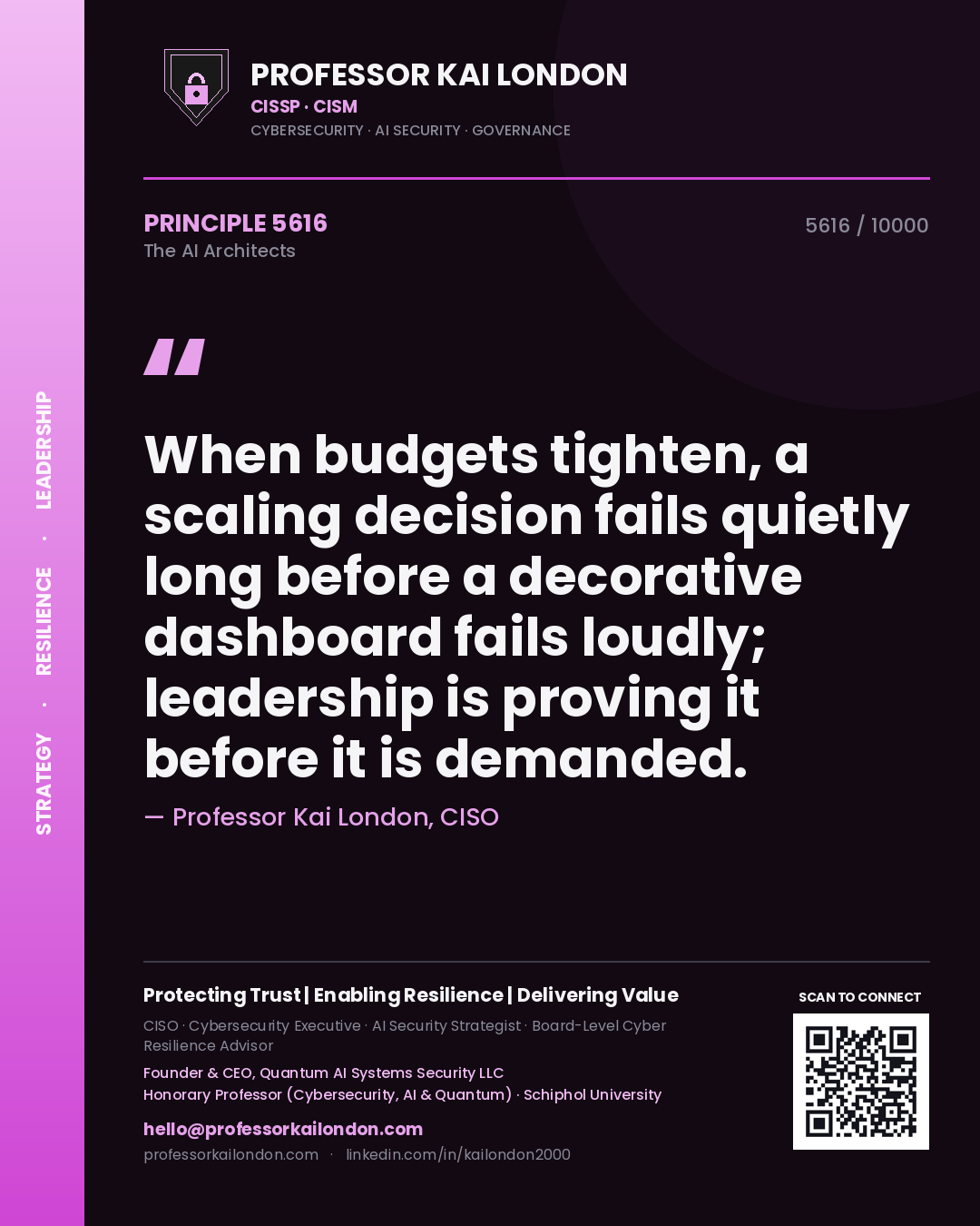 Quote card by Professor Kai London reading 'When budgets tighten, a scaling decision fails quietly long before a decorative dashboard fails loudly; leadership is proving it before it is demanded.'. From the book The AI Architects.